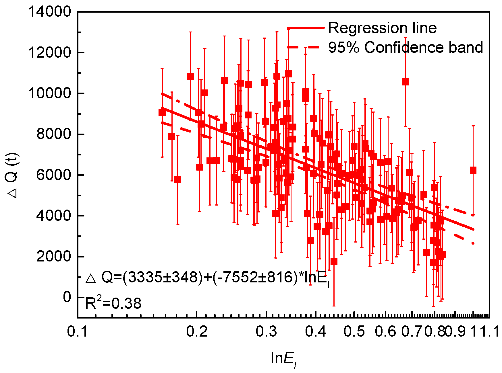 Energies 13 04202 g005