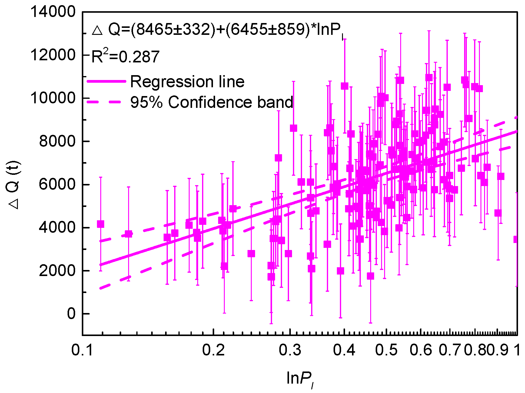 Energies 13 04202 g006