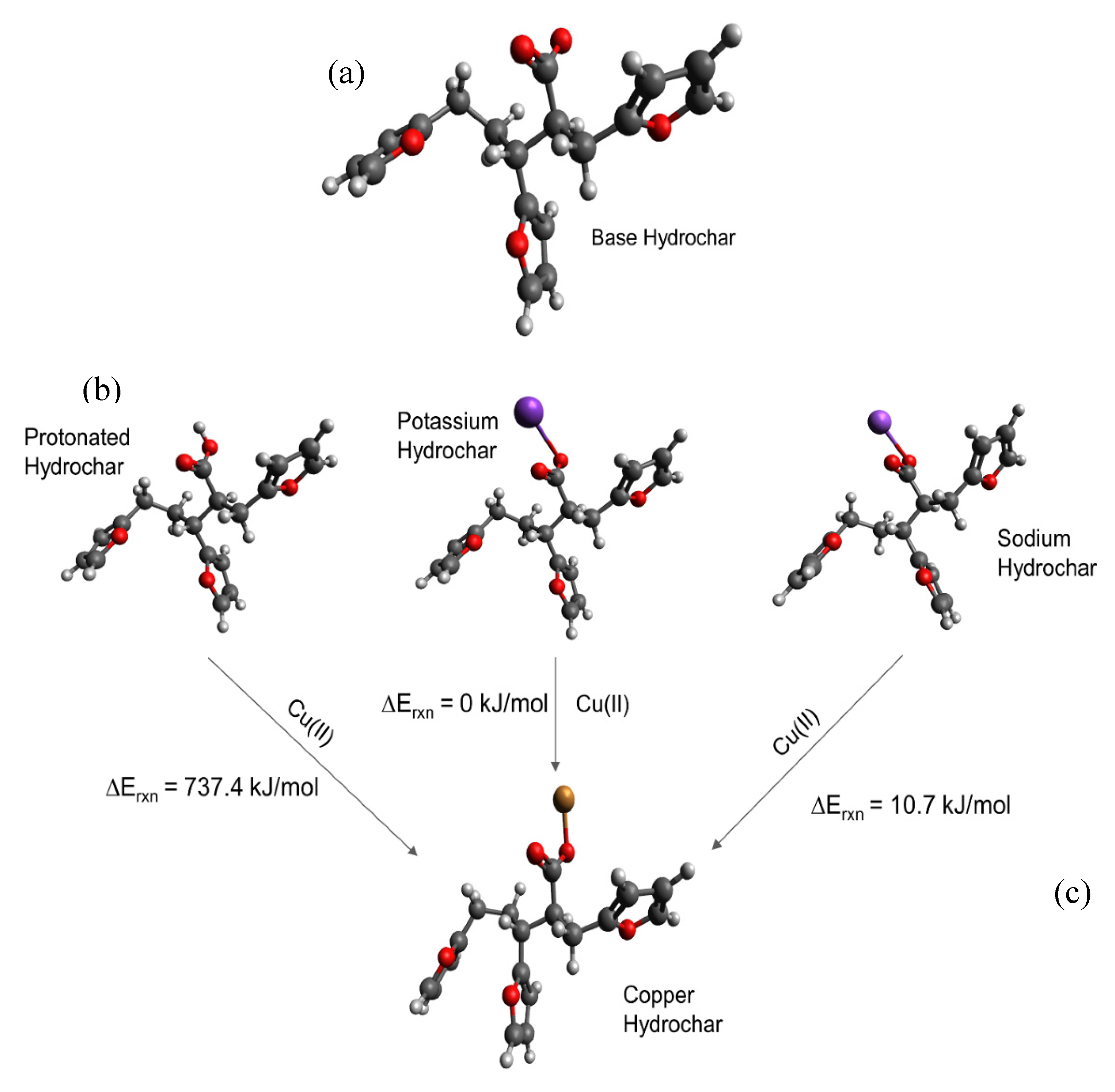 Energies 13 04203 g003 Energies 13 04203 g003