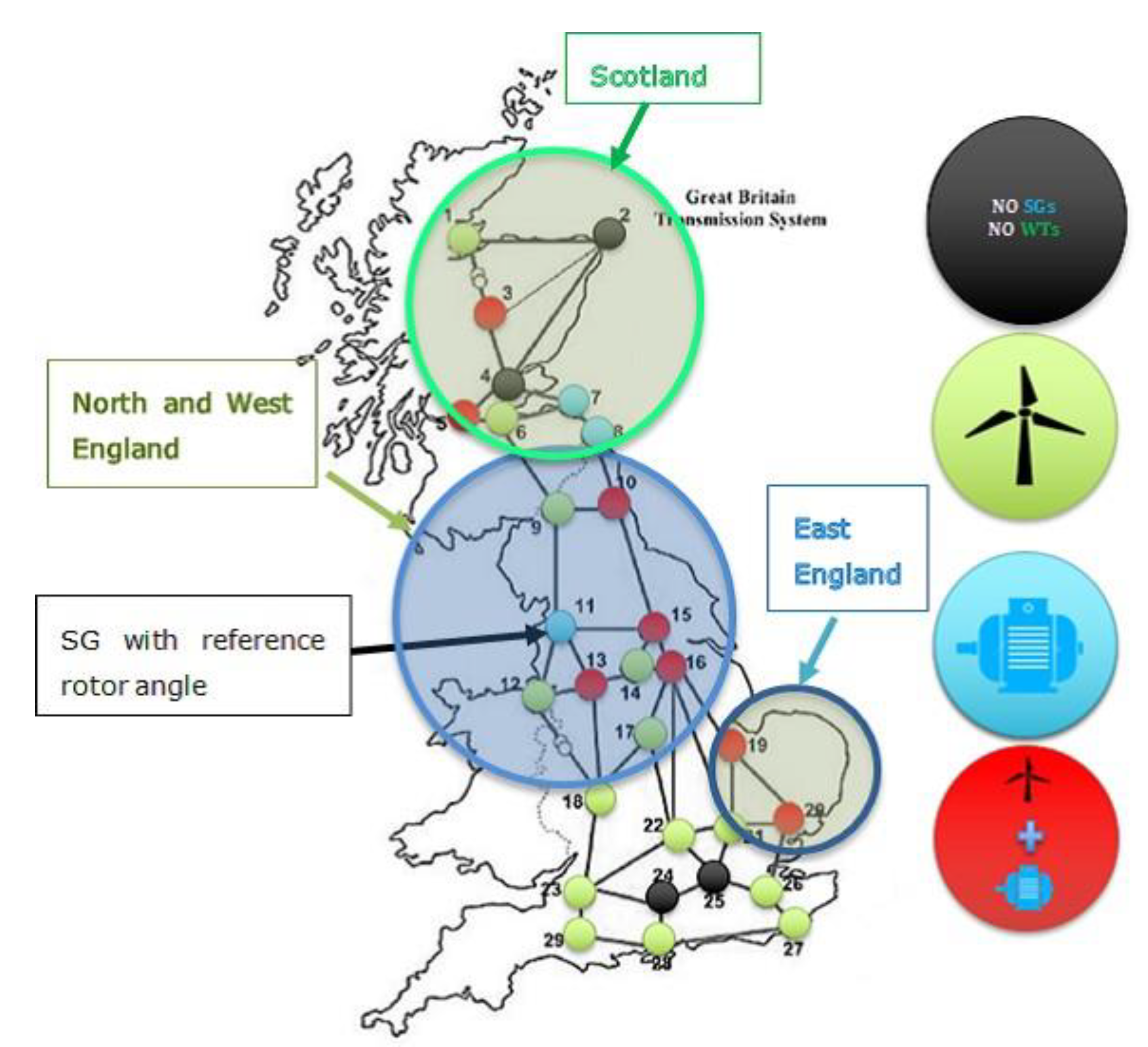 Energies 13 04205 g004 550