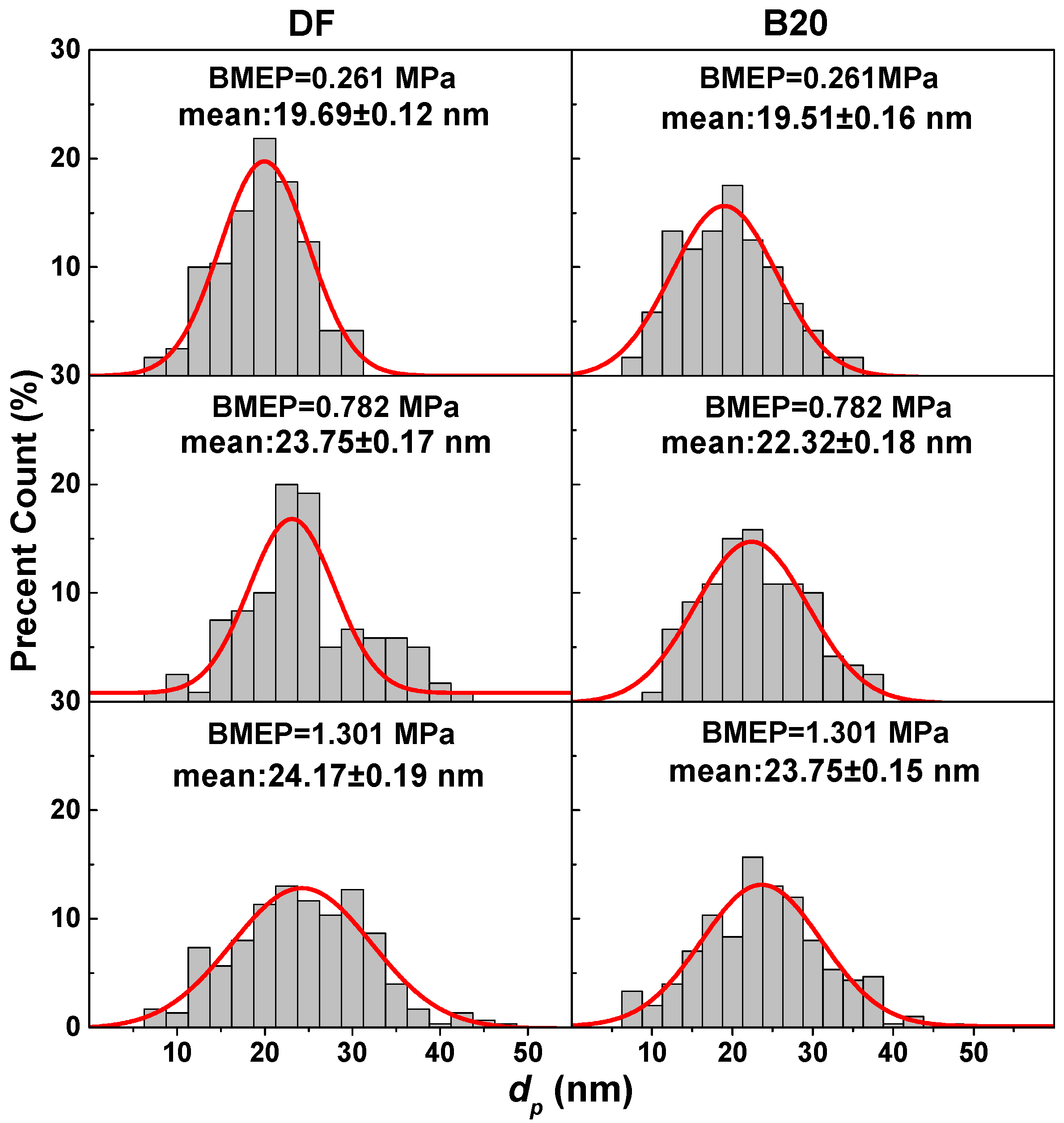 Energies 13 04206 g003 Energies 13 04206 g003