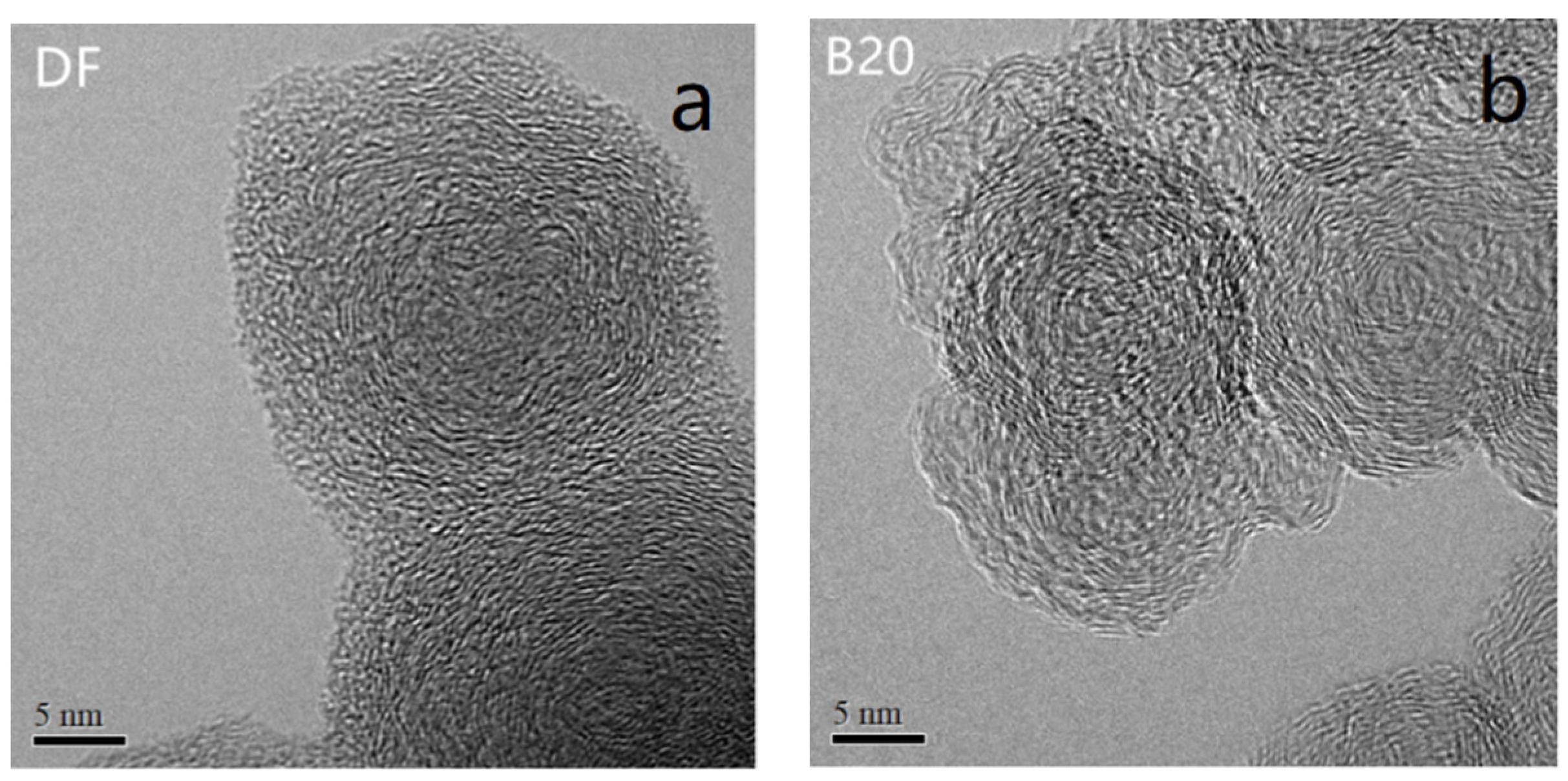 Energies 13 04206 g004 Energies 13 04206 g004