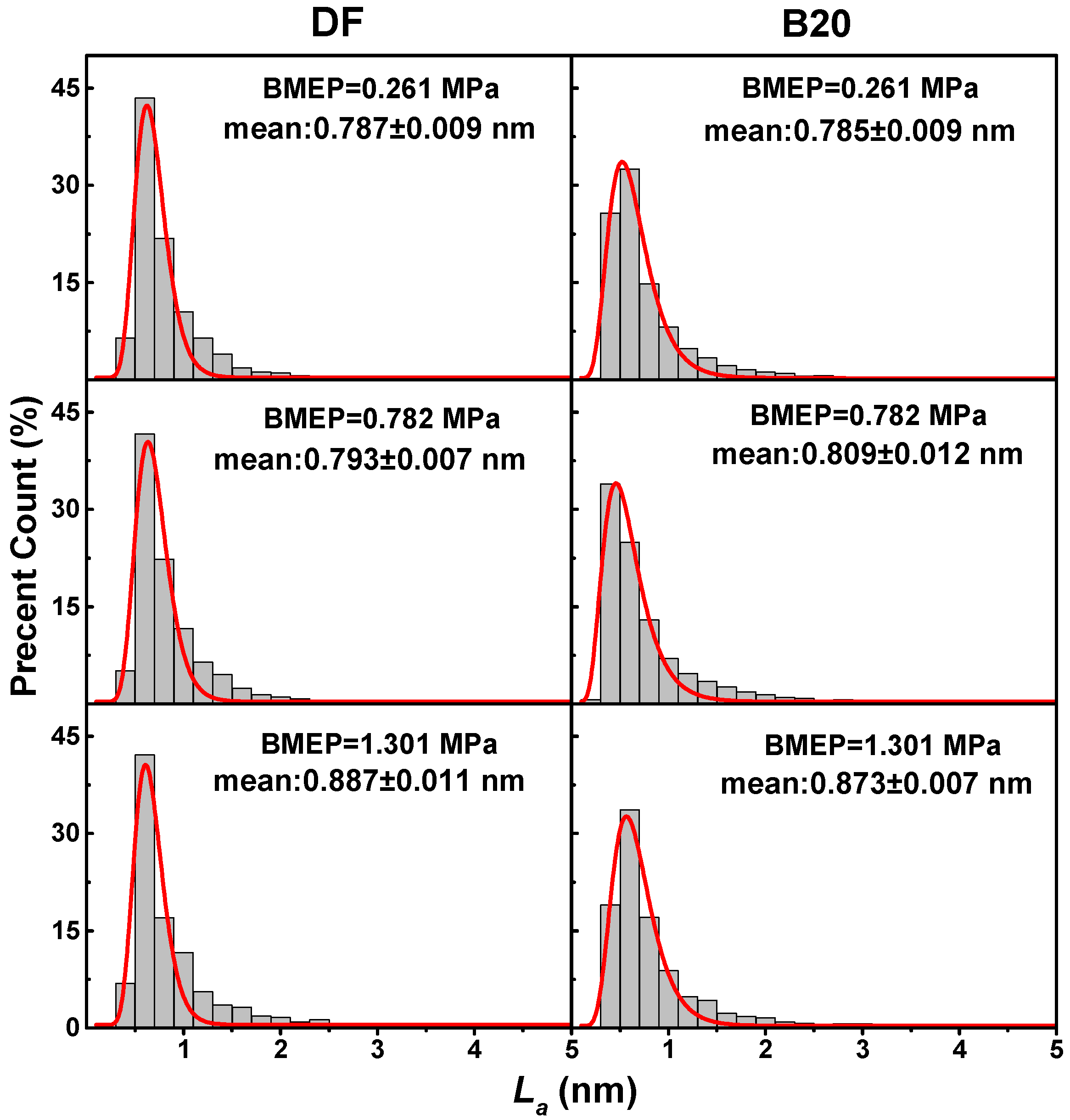Energies 13 04206 g005 Energies 13 04206 g005