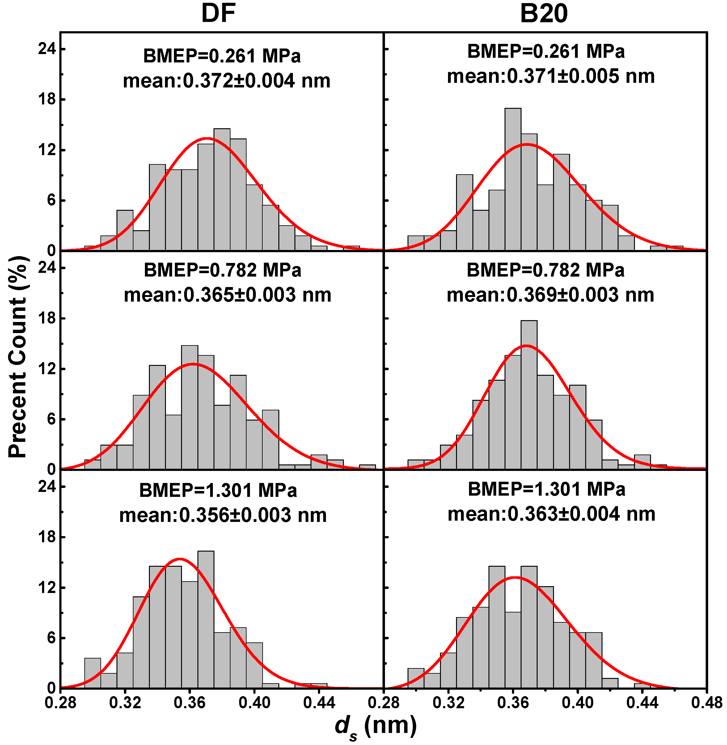Energies 13 04206 g006 Energies 13 04206 g006