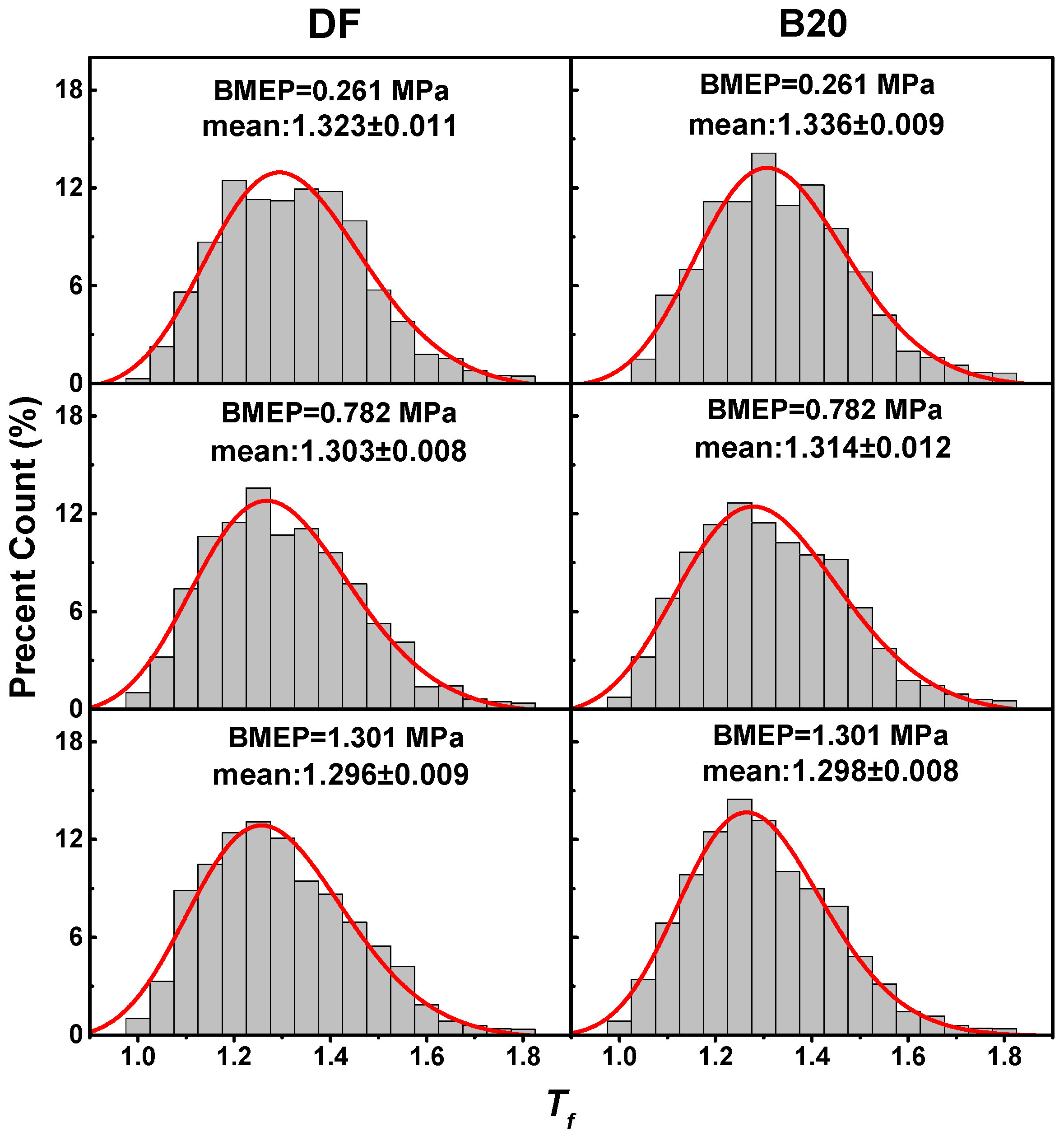 Energies 13 04206 g007 Energies 13 04206 g007