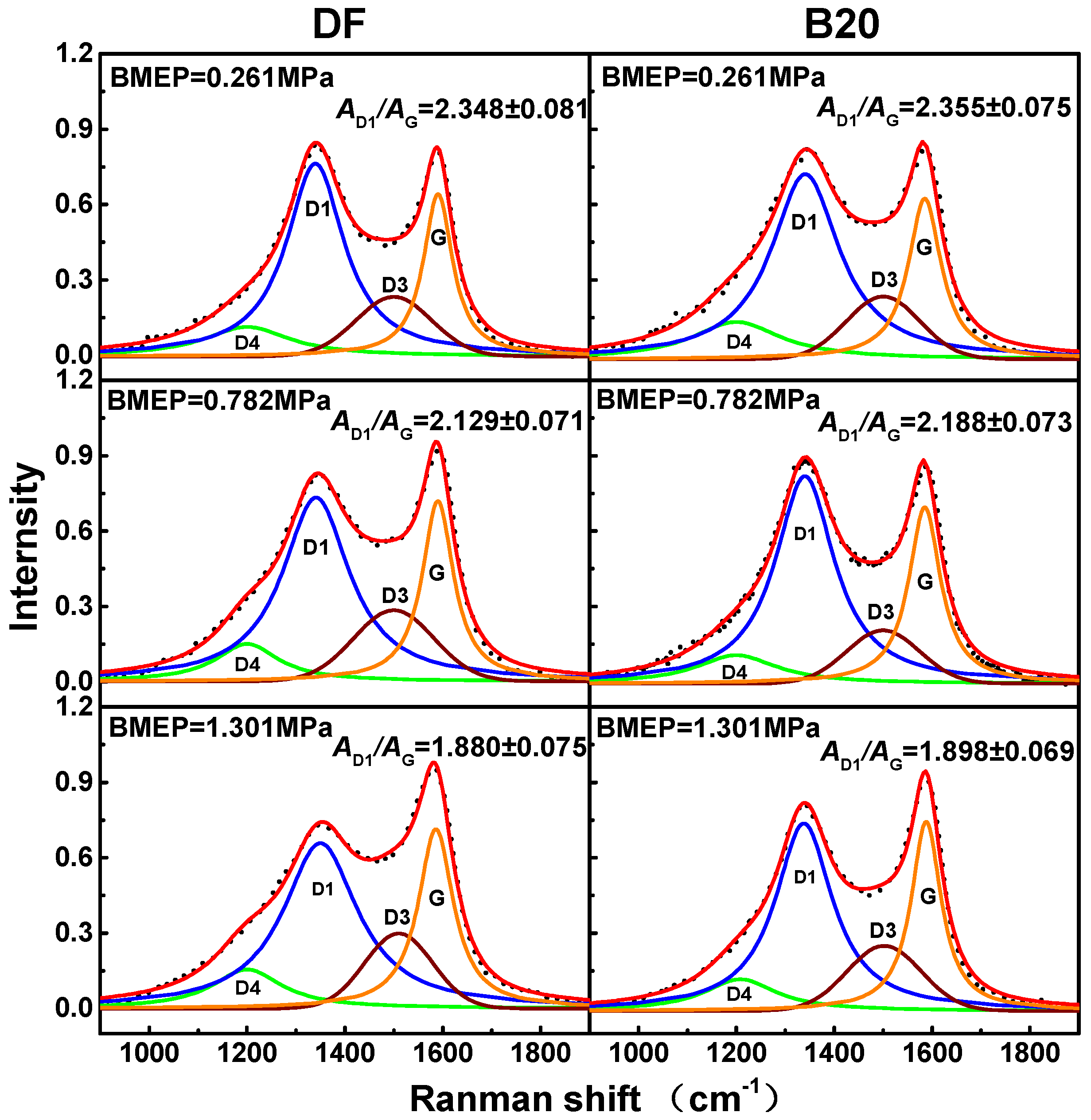 Energies 13 04206 g008 Energies 13 04206 g008