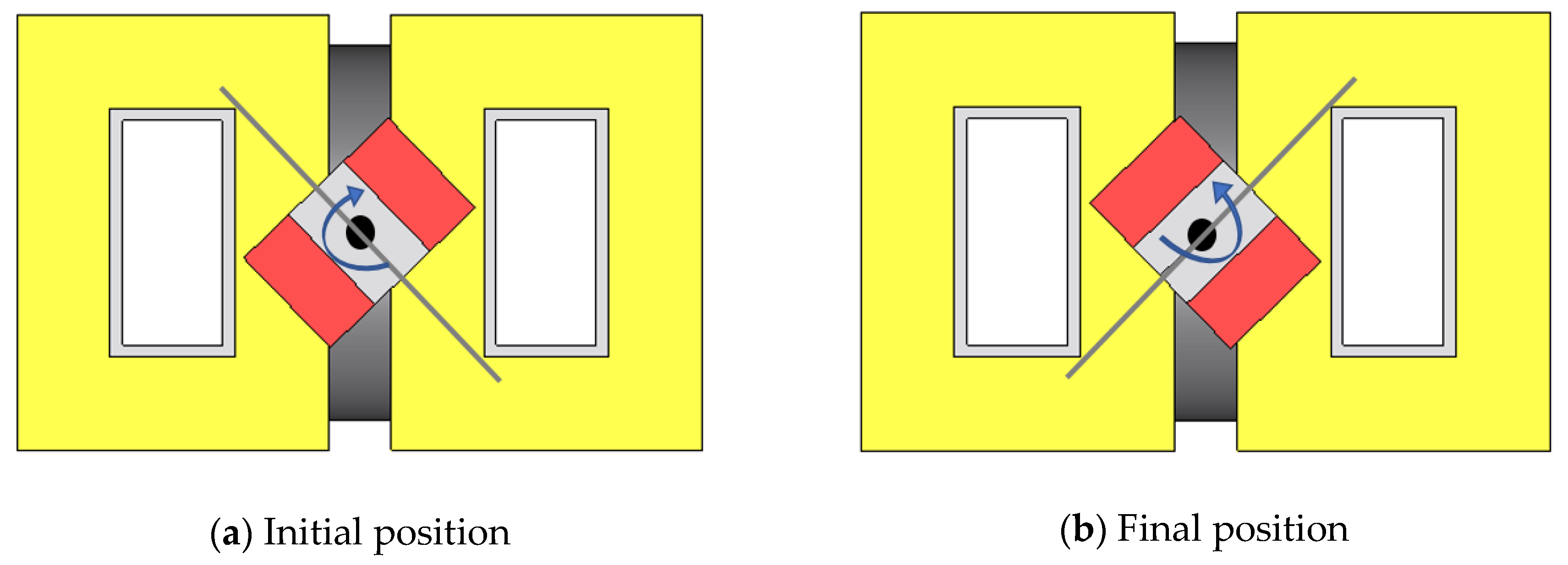 Energies 13 04207 g004