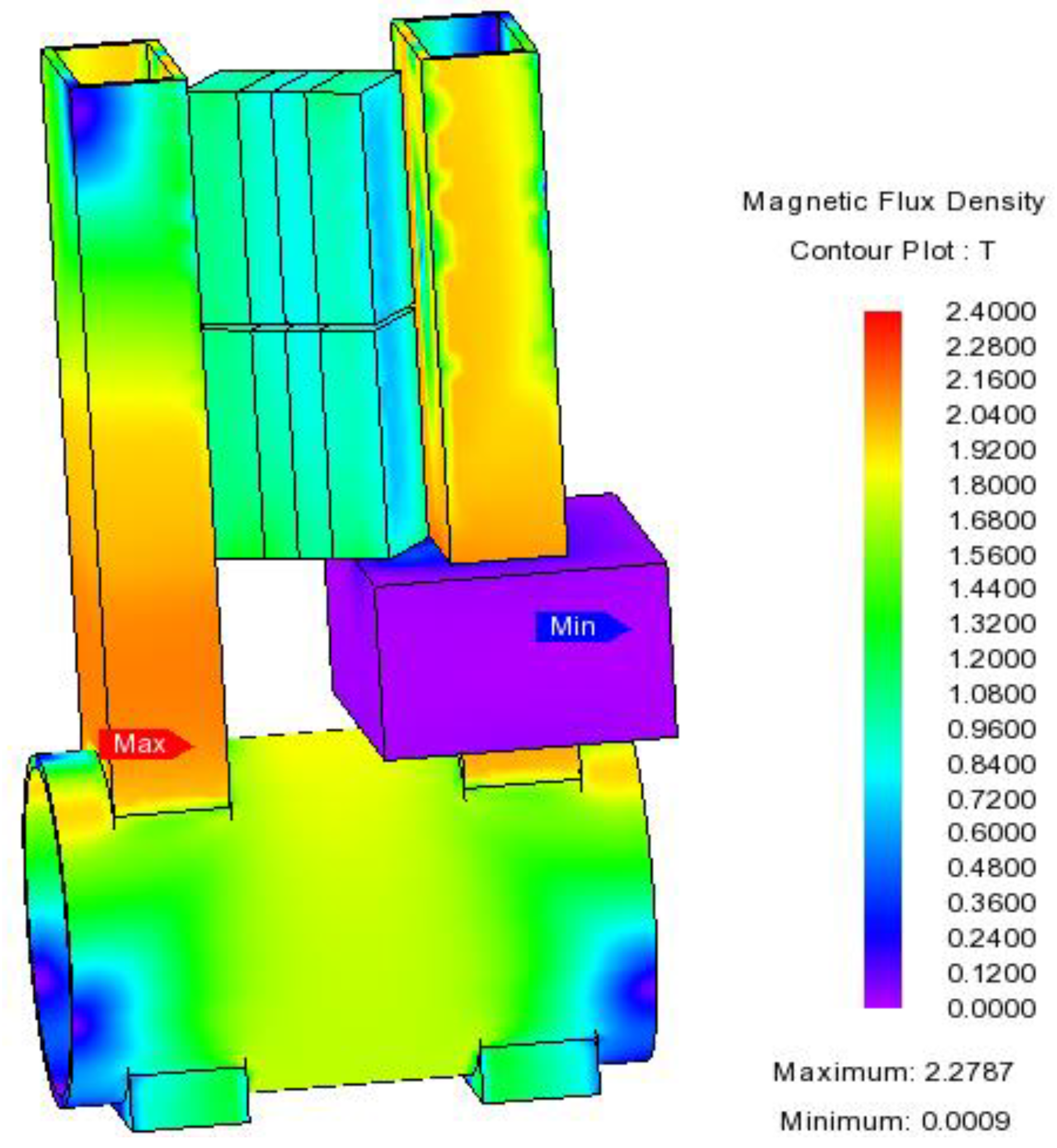 Energies 13 04207 g006