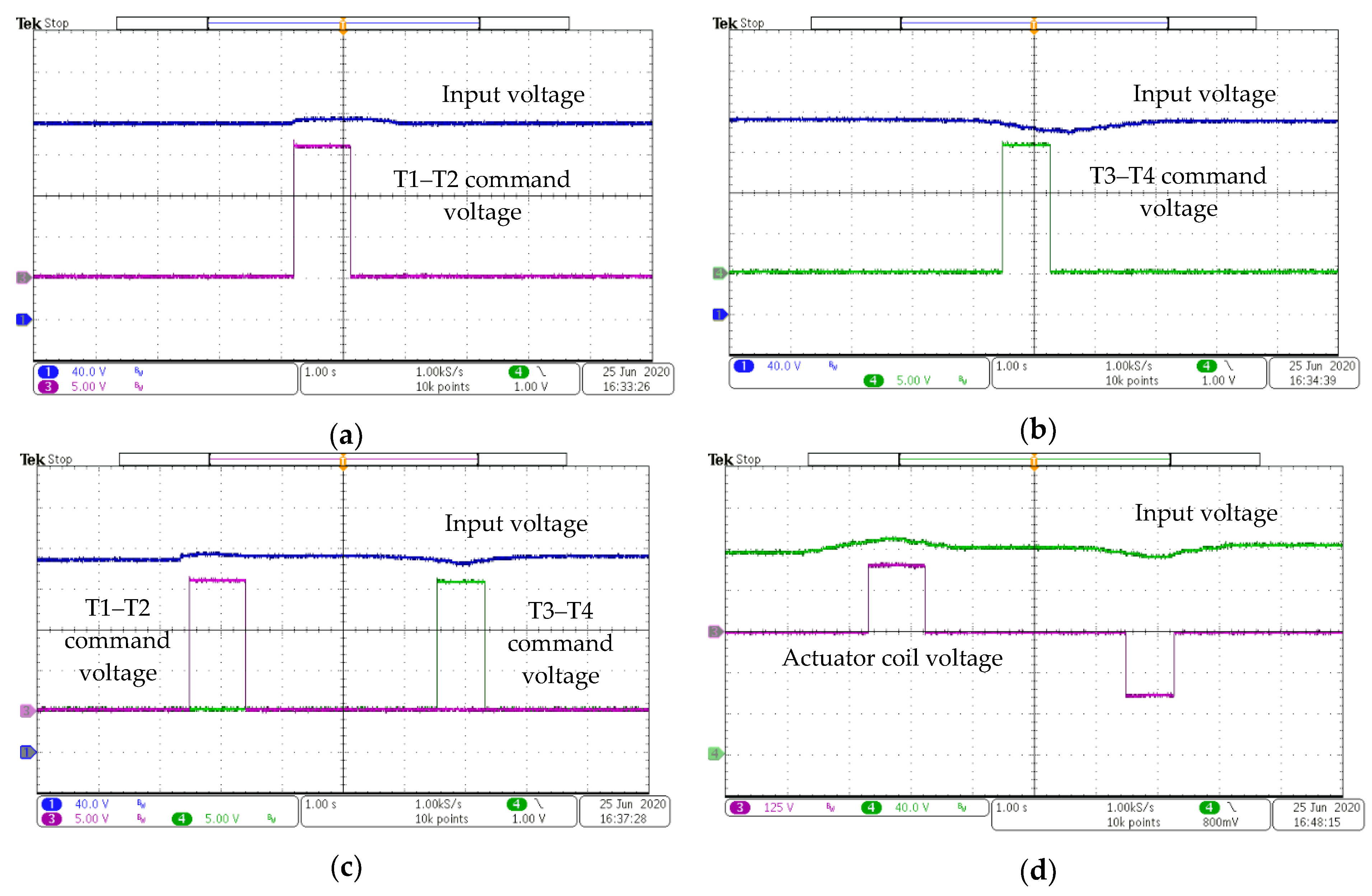 Energies 13 04207 g011