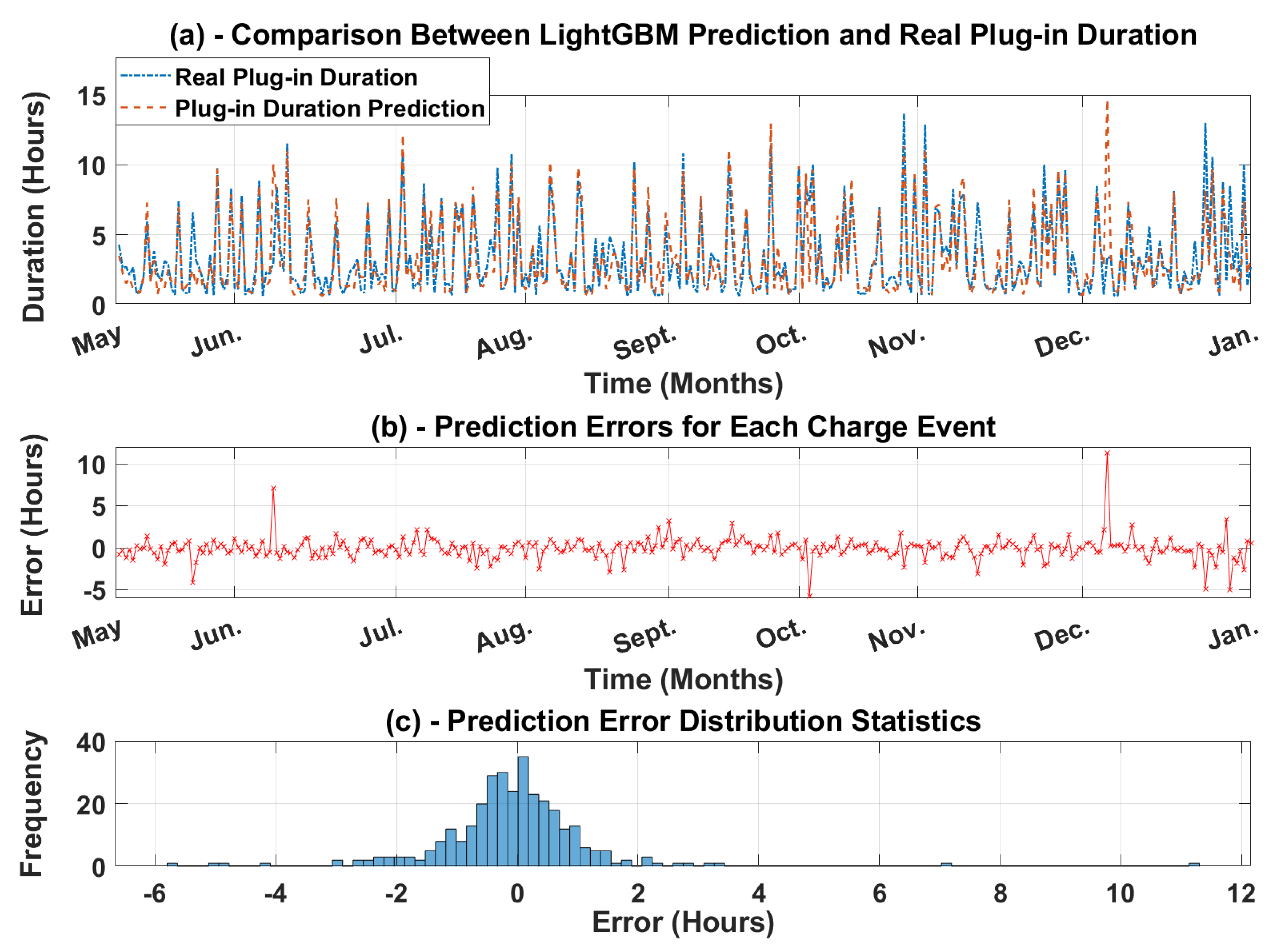Energies 13 04208 g006