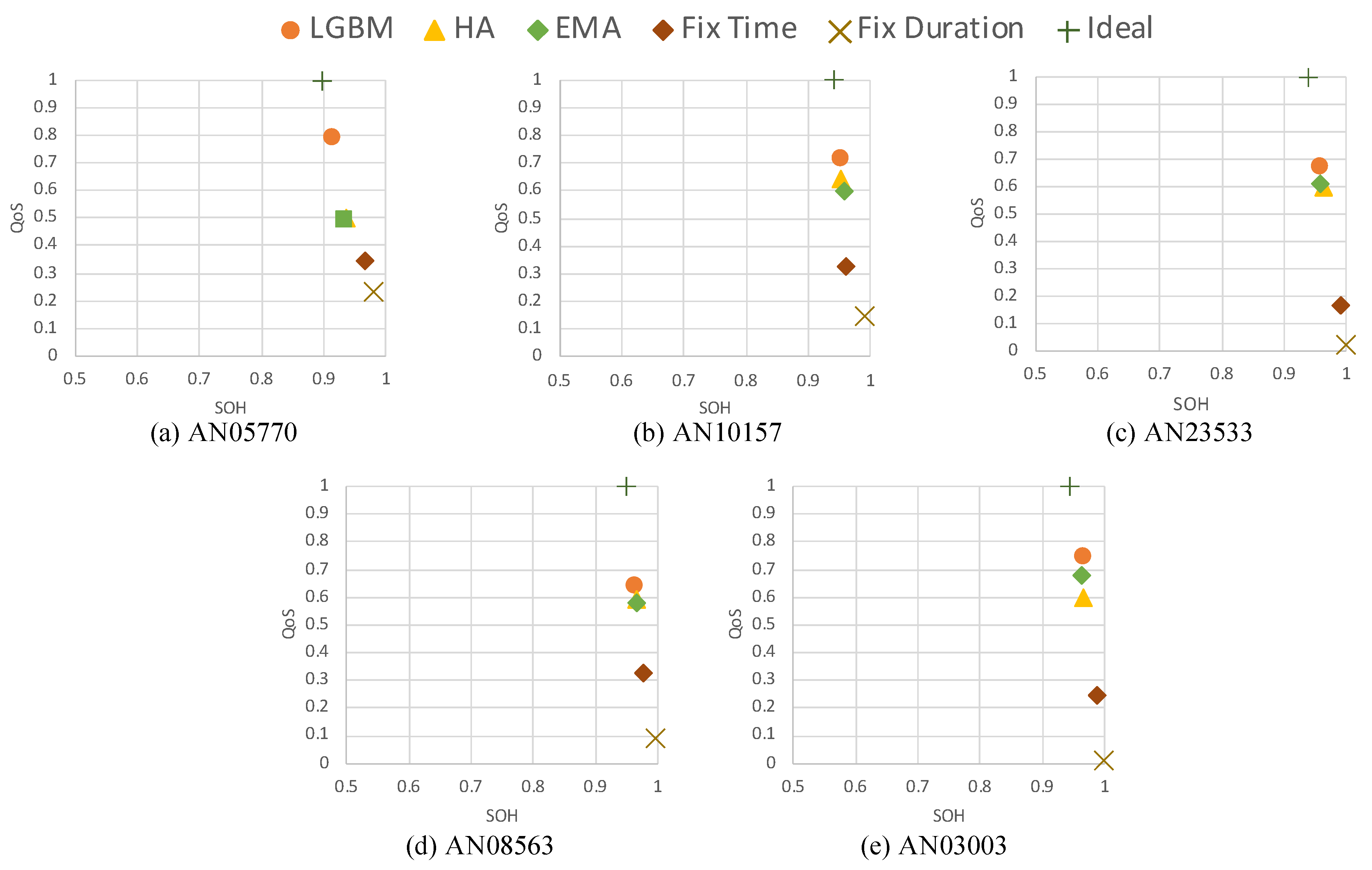 Energies 13 04208 g007