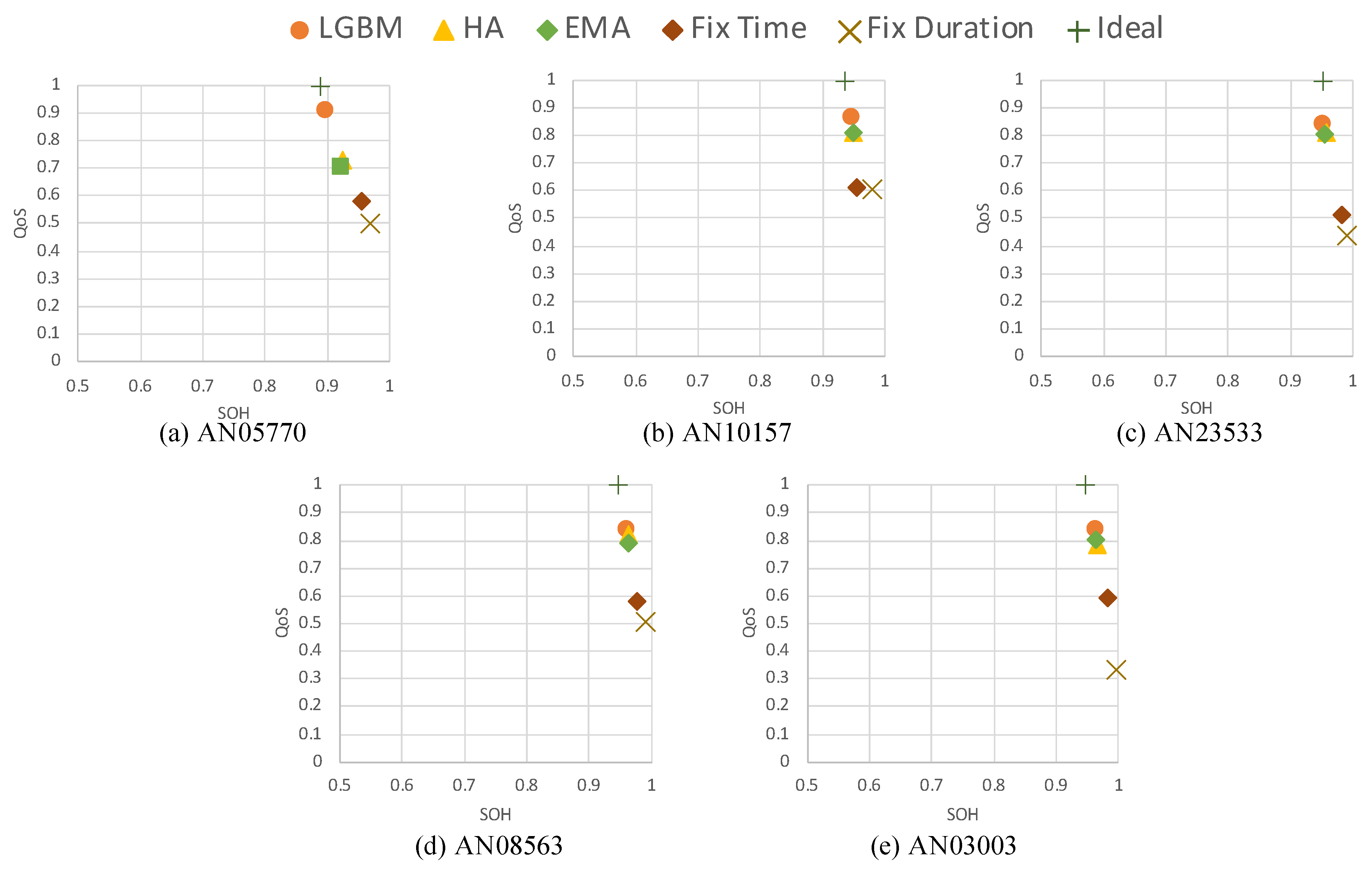 Energies 13 04208 g008