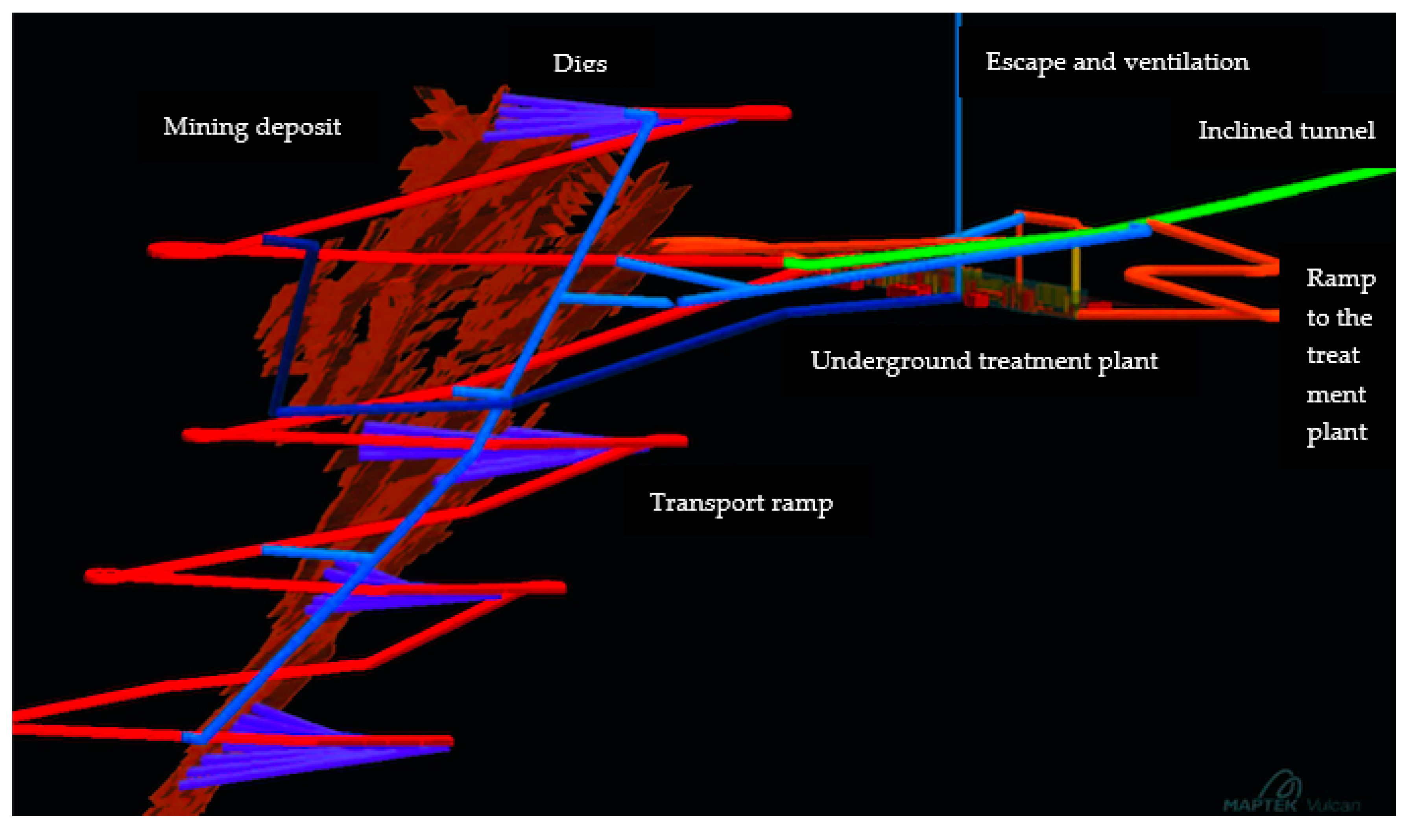Energies 13 04209 g003