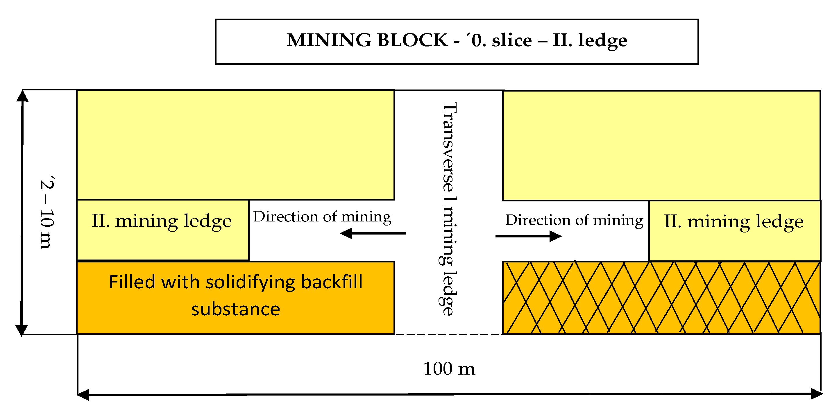 Energies 13 04209 g005