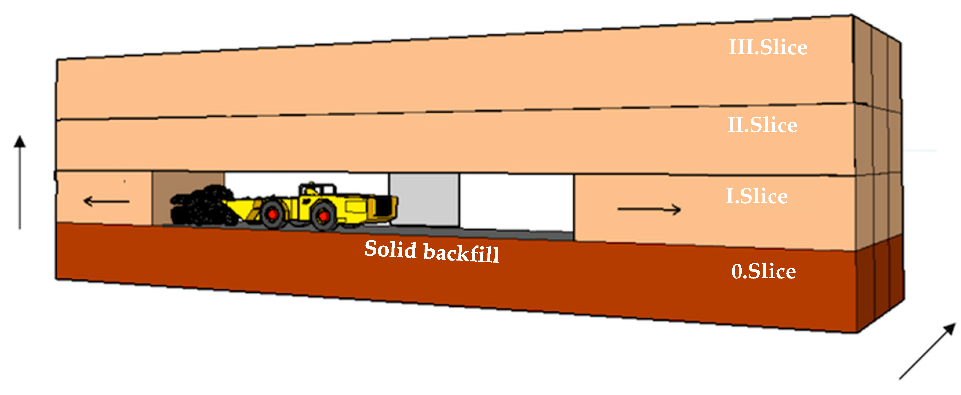 Energies 13 04209 g006