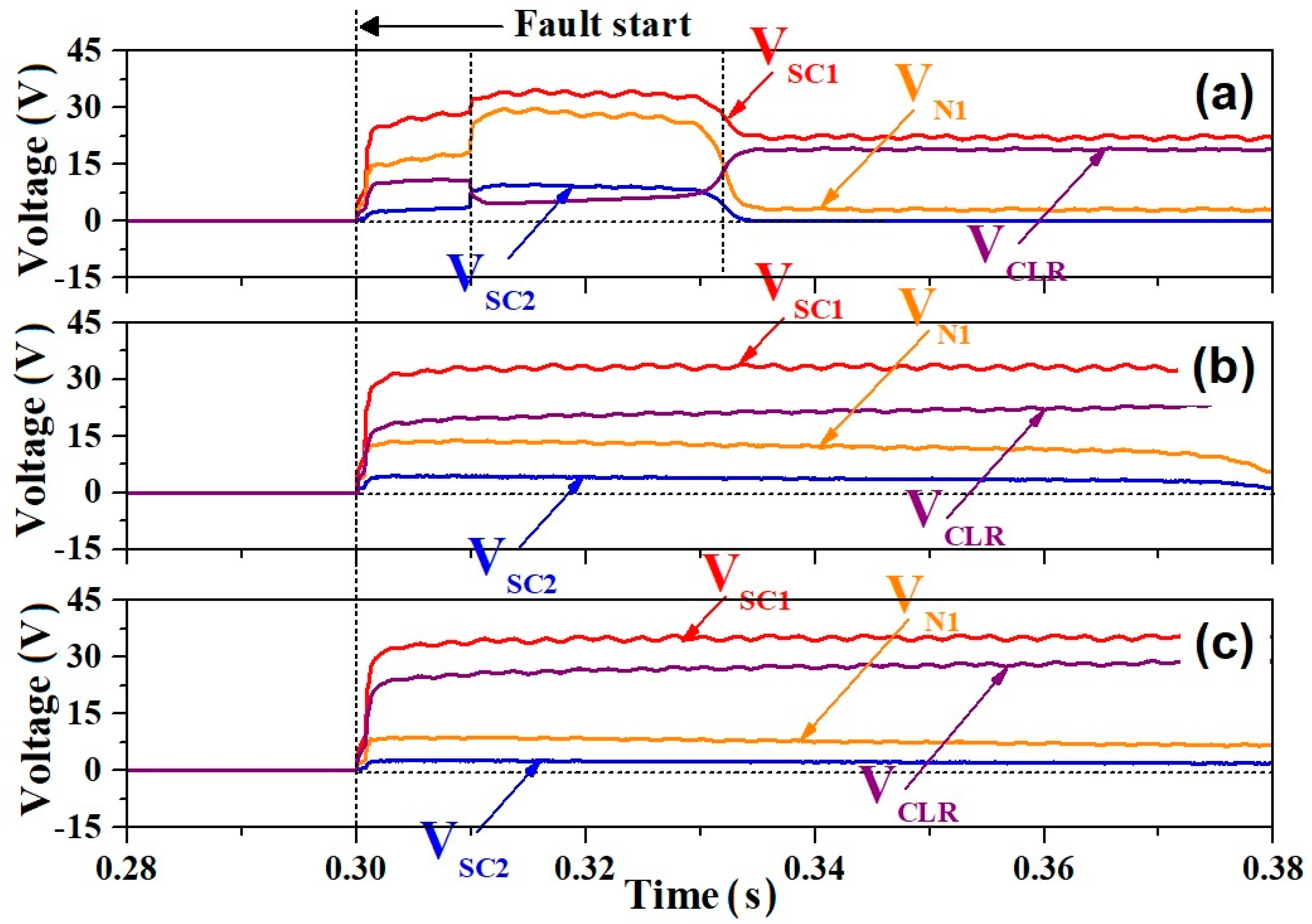 Energies 13 04210 g005