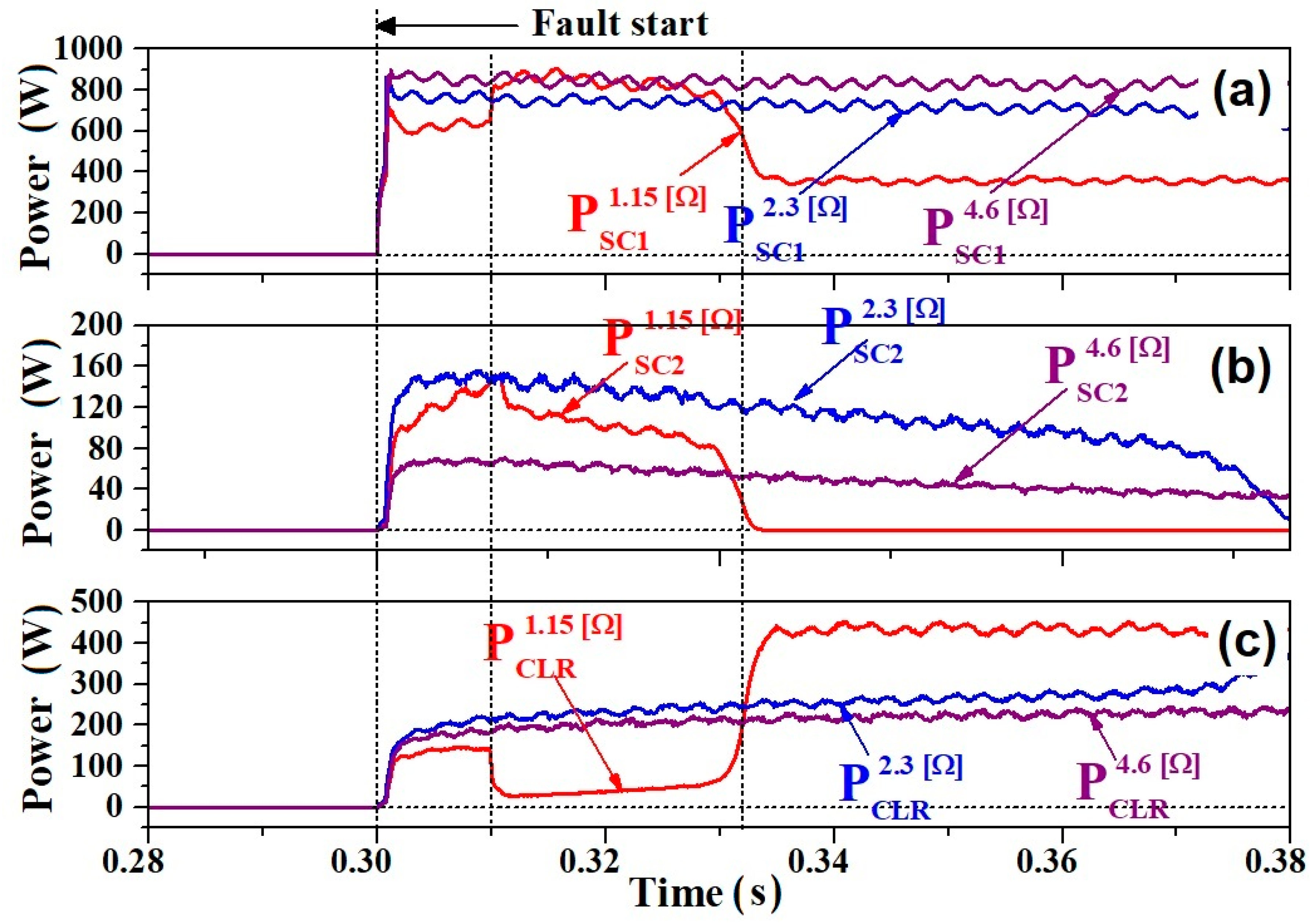 Energies 13 04210 g006
