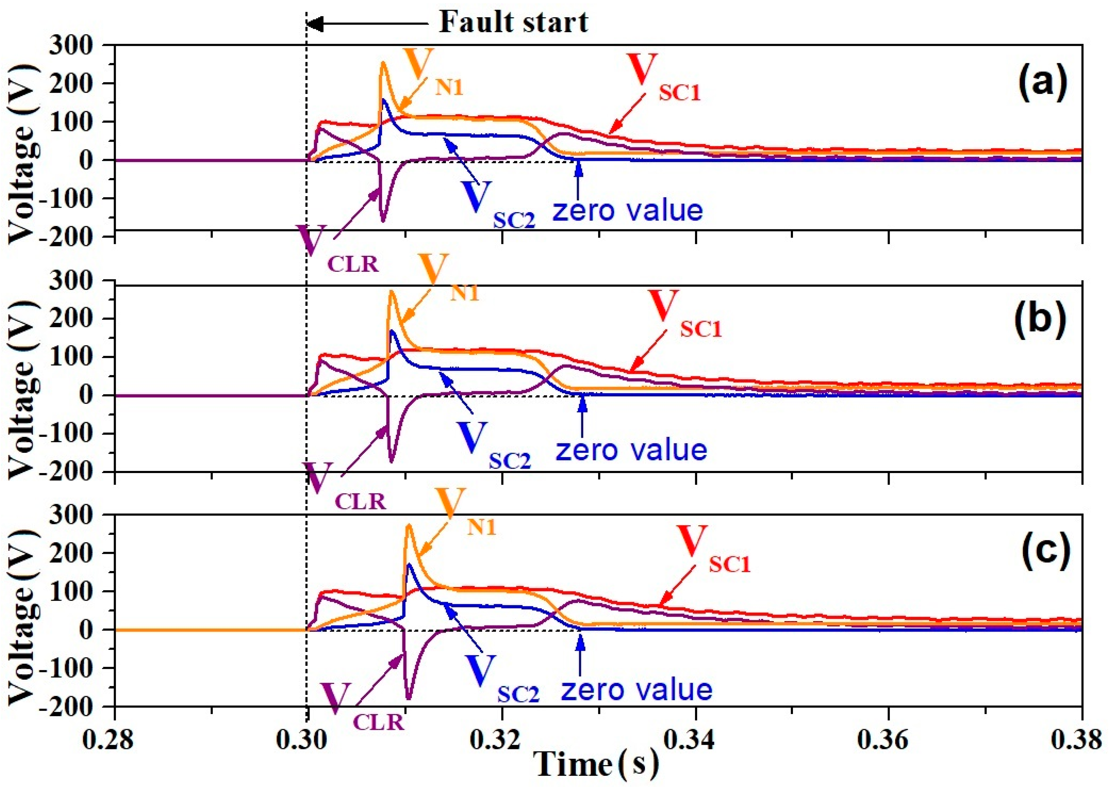 Energies 13 04210 g008