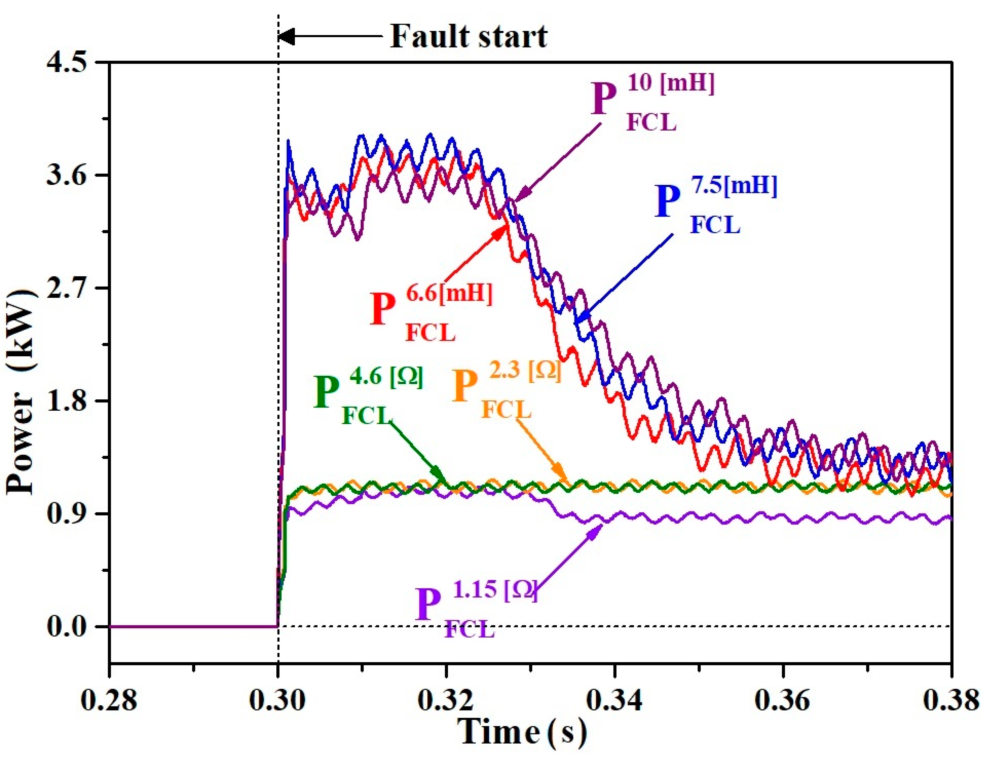 Energies 13 04210 g011