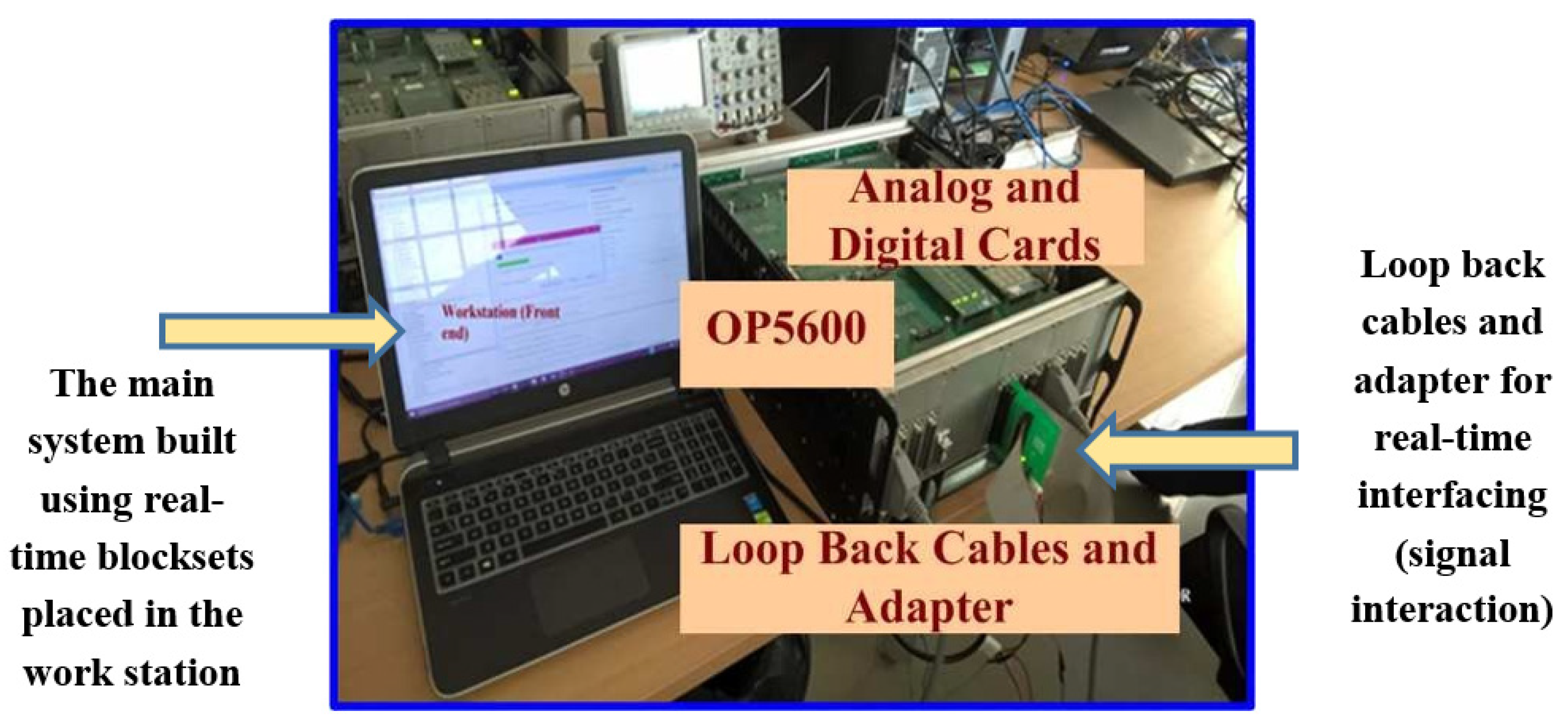 Energies 13 04212 g004 Energies 13 04212 g004