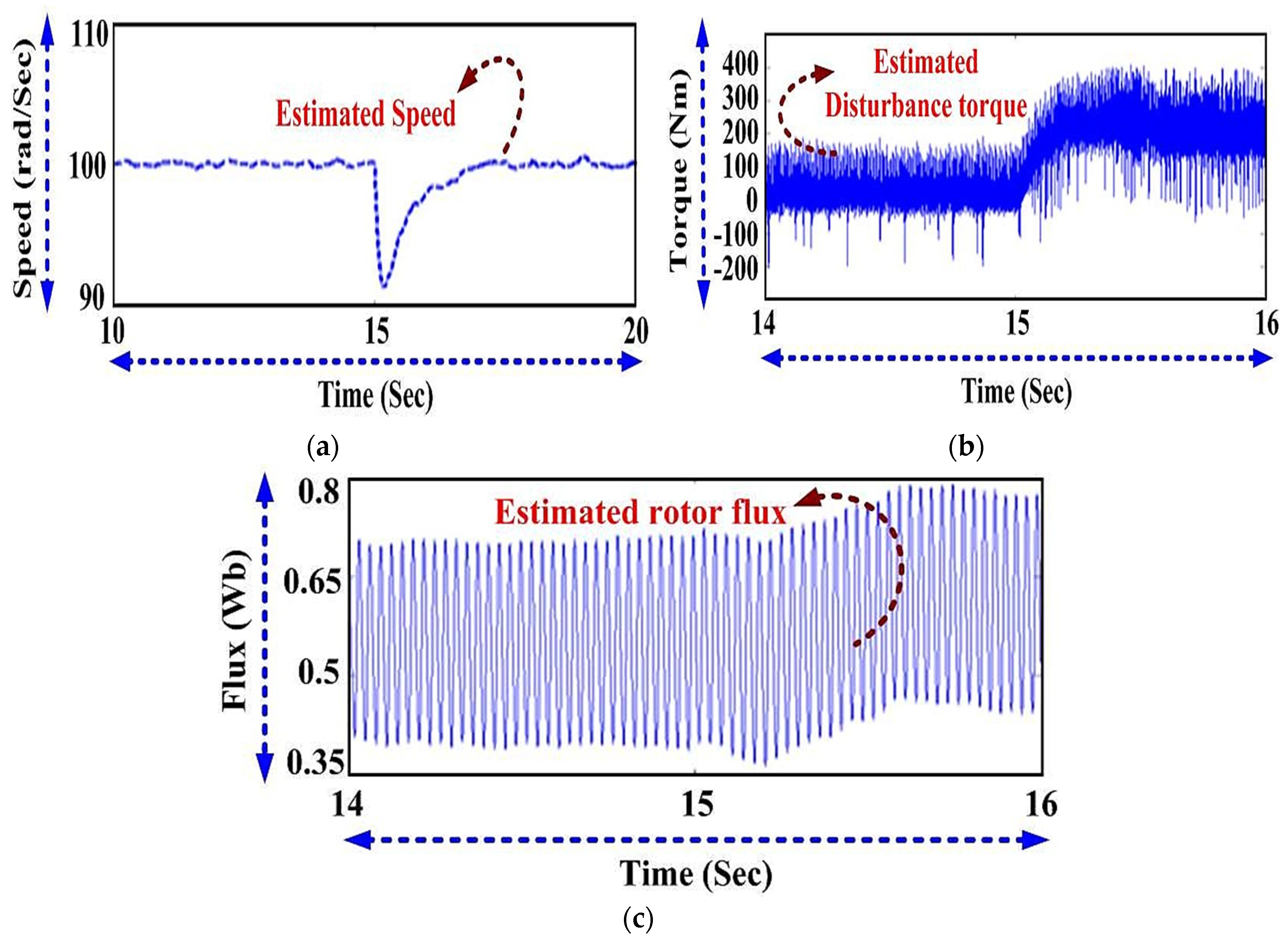 Energies 13 04212 g007 Energies 13 04212 g007