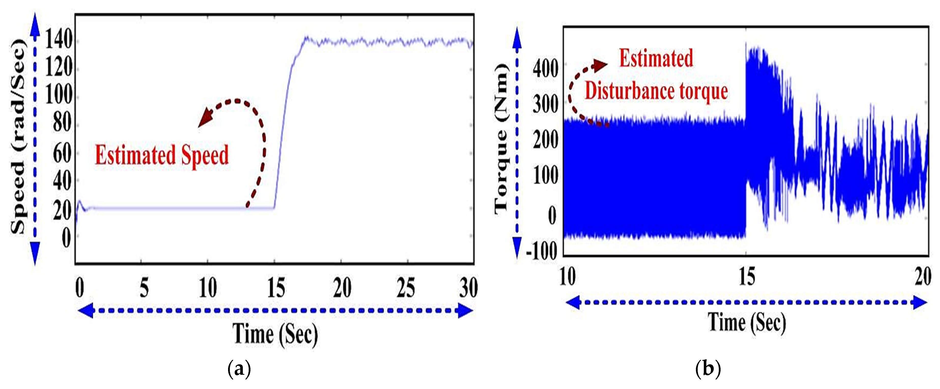 Energies 13 04212 g010a Energies 13 04212 g010a