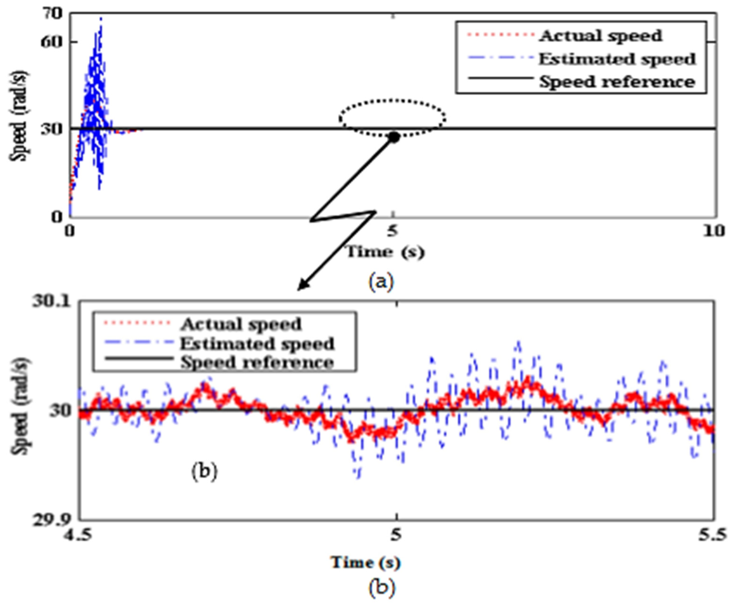 Energies 13 04212 g013 Energies 13 04212 g013