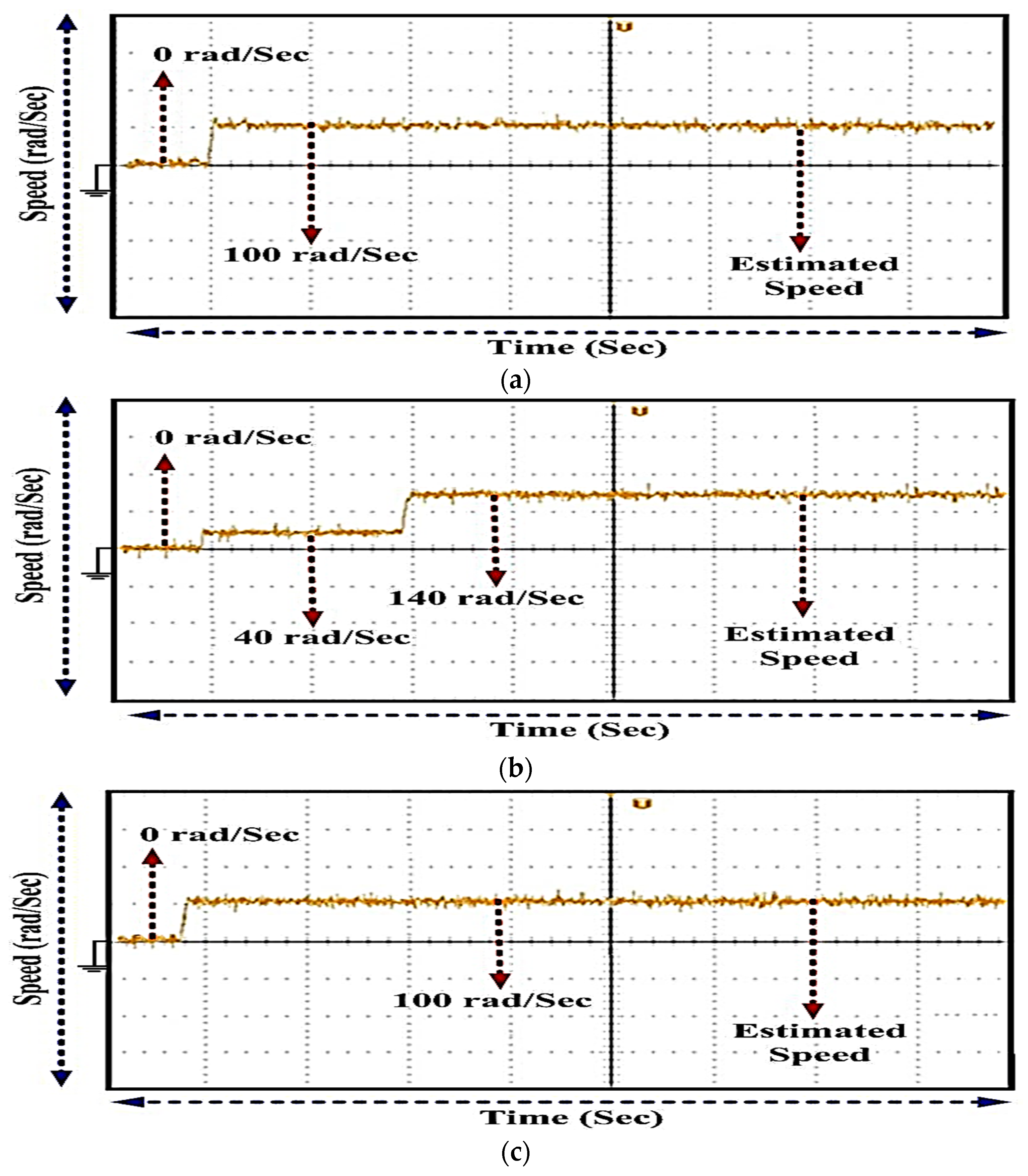 Energies 13 04212 g016a Energies 13 04212 g016a