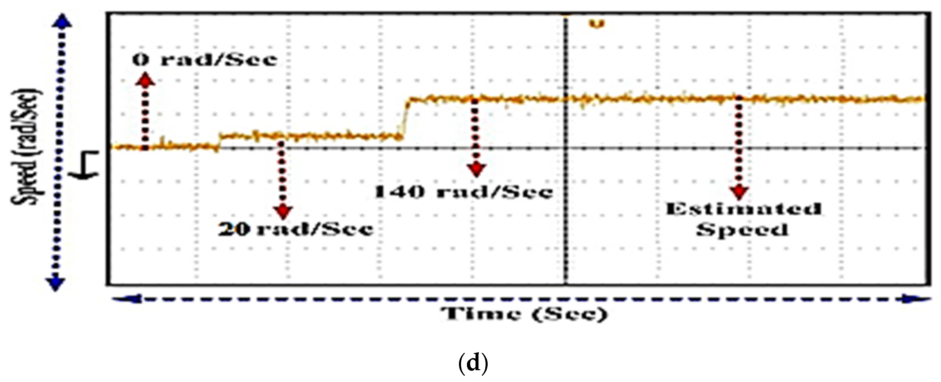 Energies 13 04212 g016b Energies 13 04212 g016b