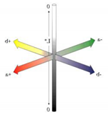 Energies 13 04213 i006 Energies 13 04213 i006