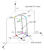 Energies 13 04213 i009 Energies 13 04213 i009