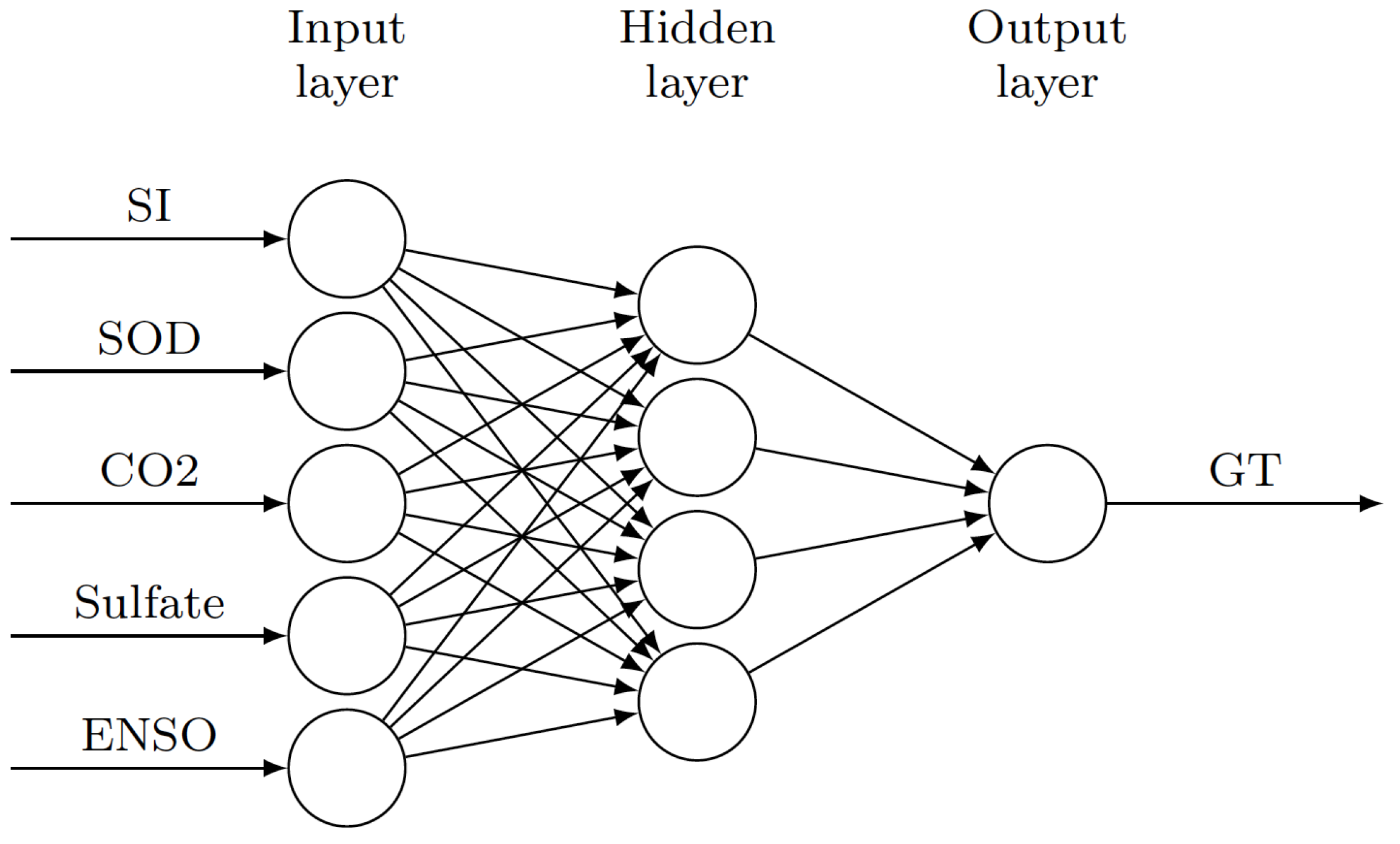 Energies 13 04215 g002 Energies 13 04215 g002