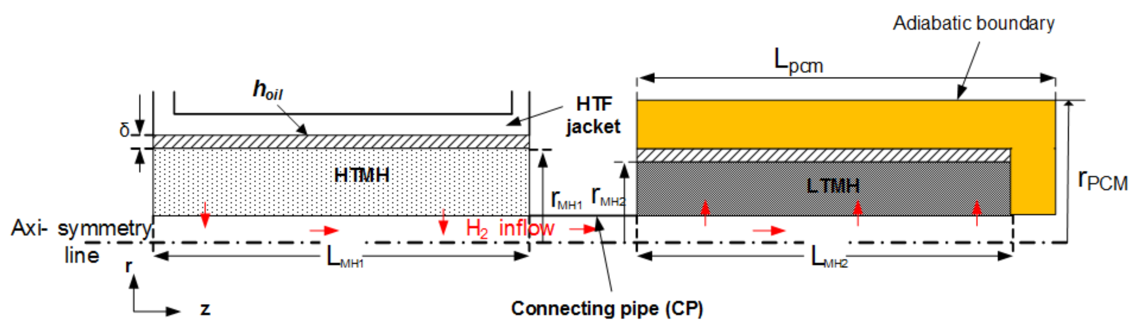 Energies 13 04216 g001 Energies 13 04216 g001