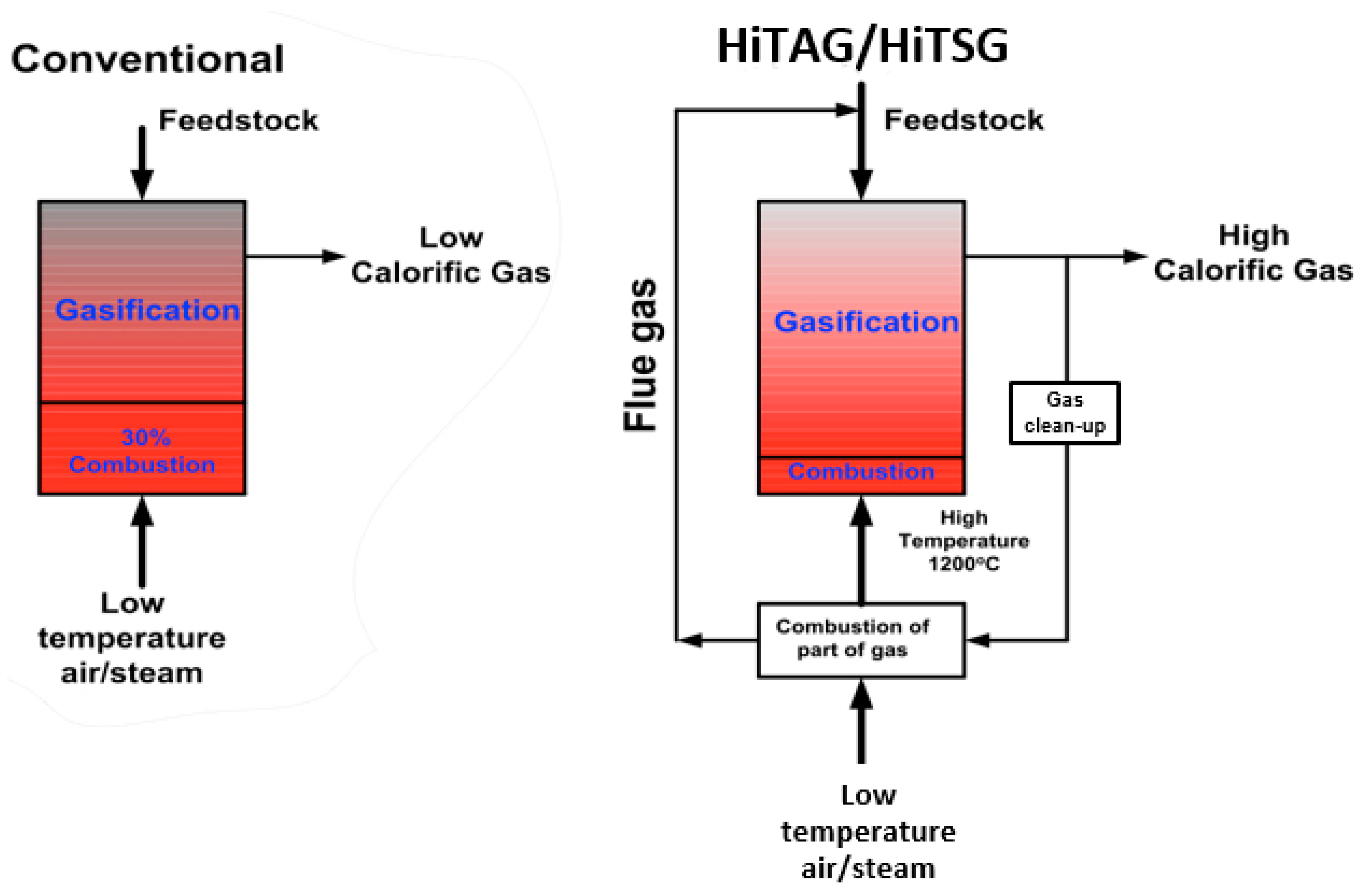 Energies 13 04218 g004 Energies 13 04218 g004