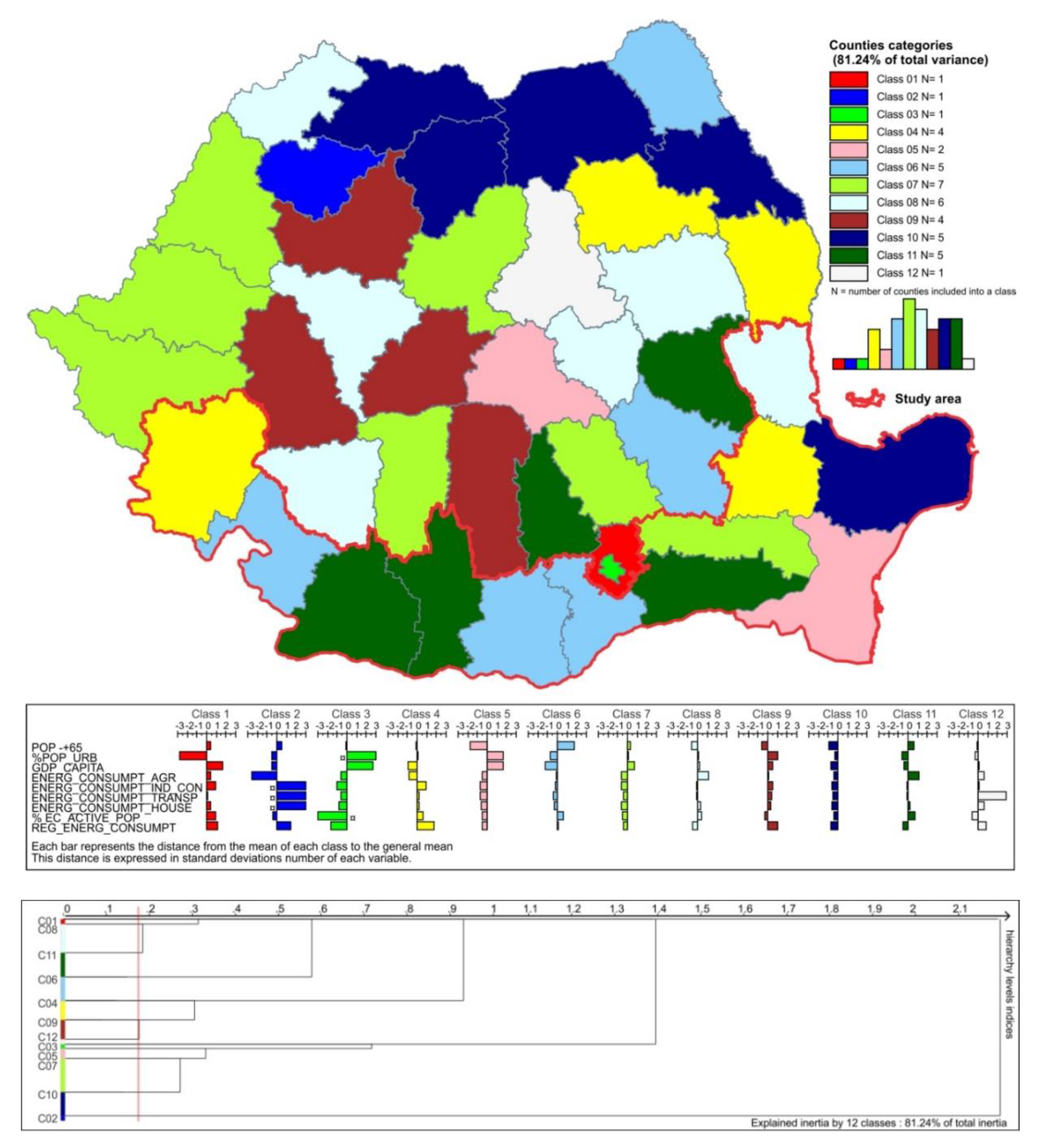 Energies 13 04219 g002