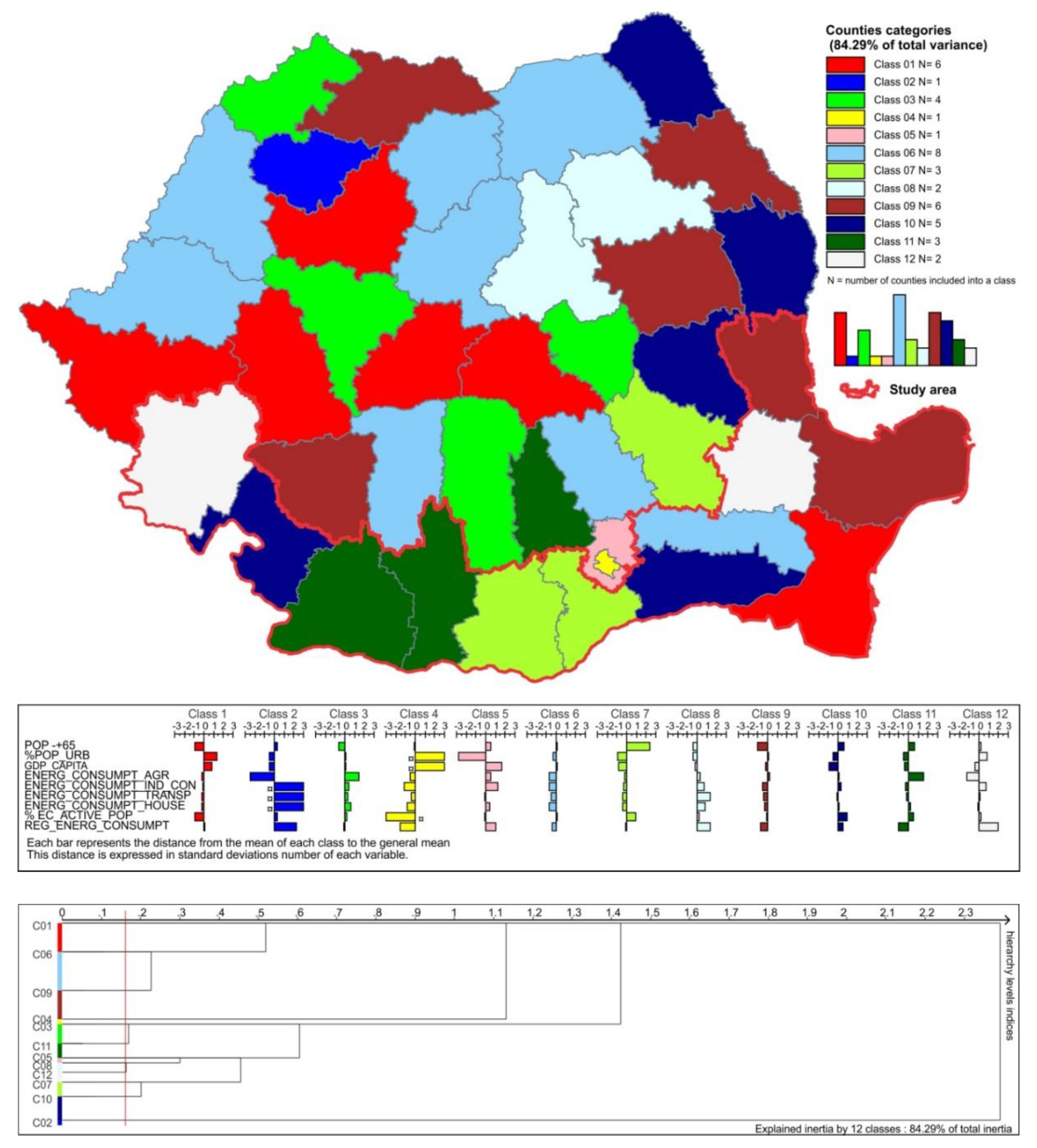 Energies 13 04219 g003