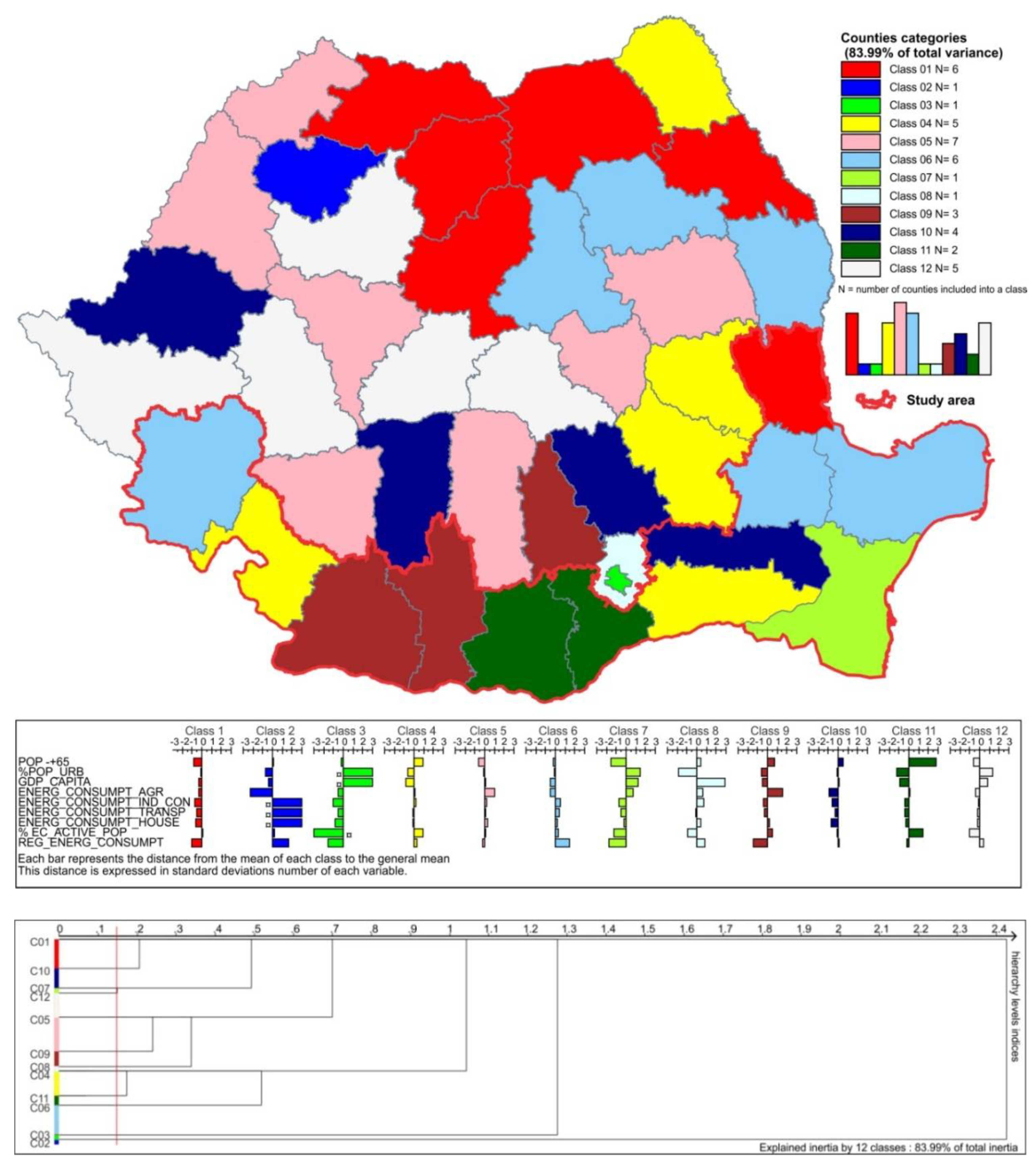 Energies 13 04219 g004