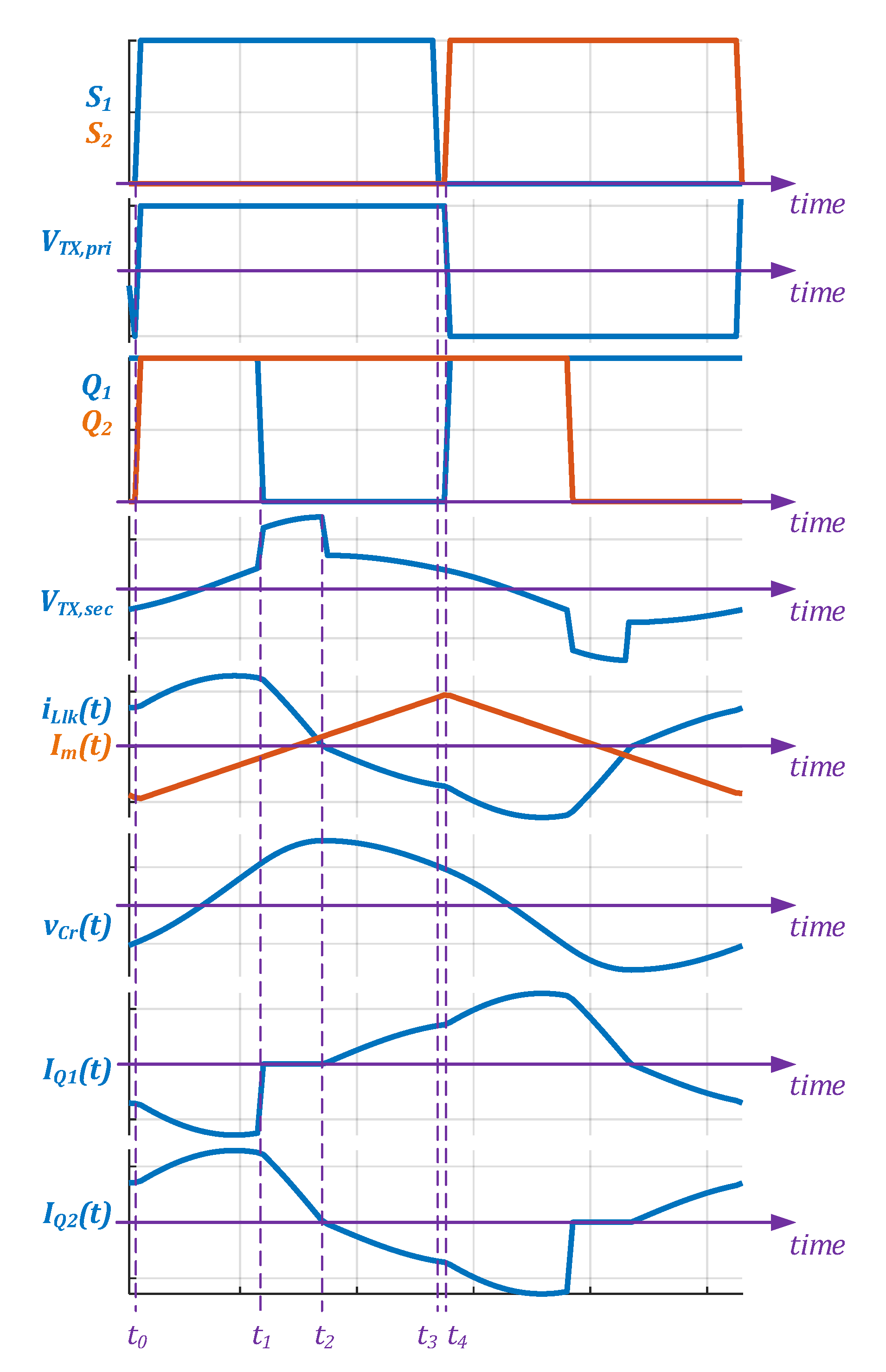 Energies 13 04220 g002