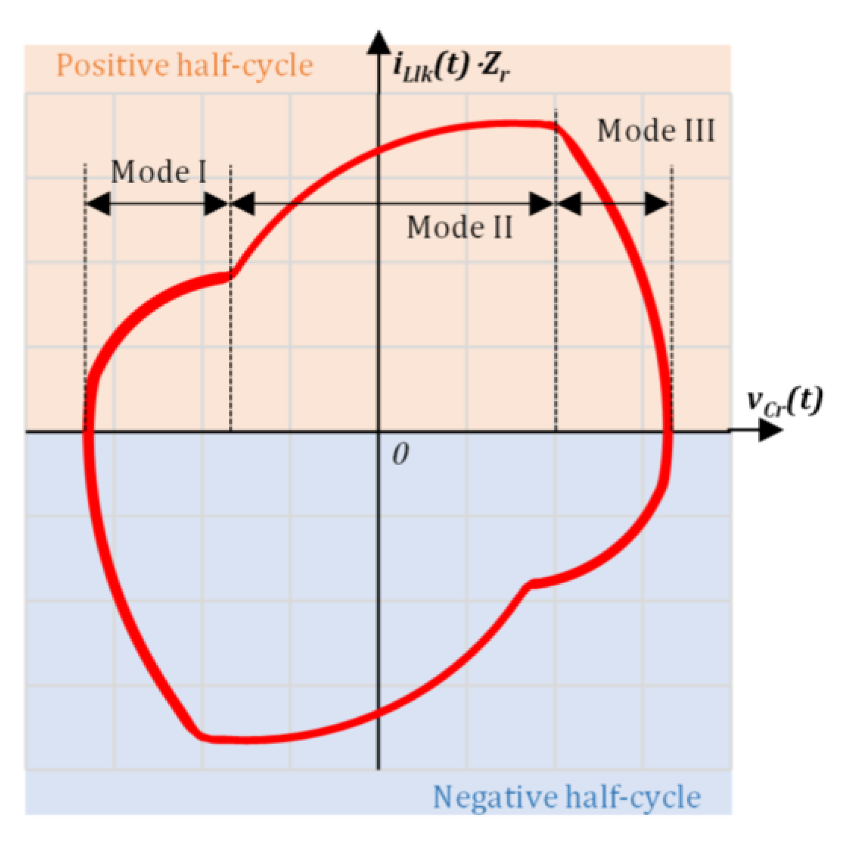 Energies 13 04220 g003