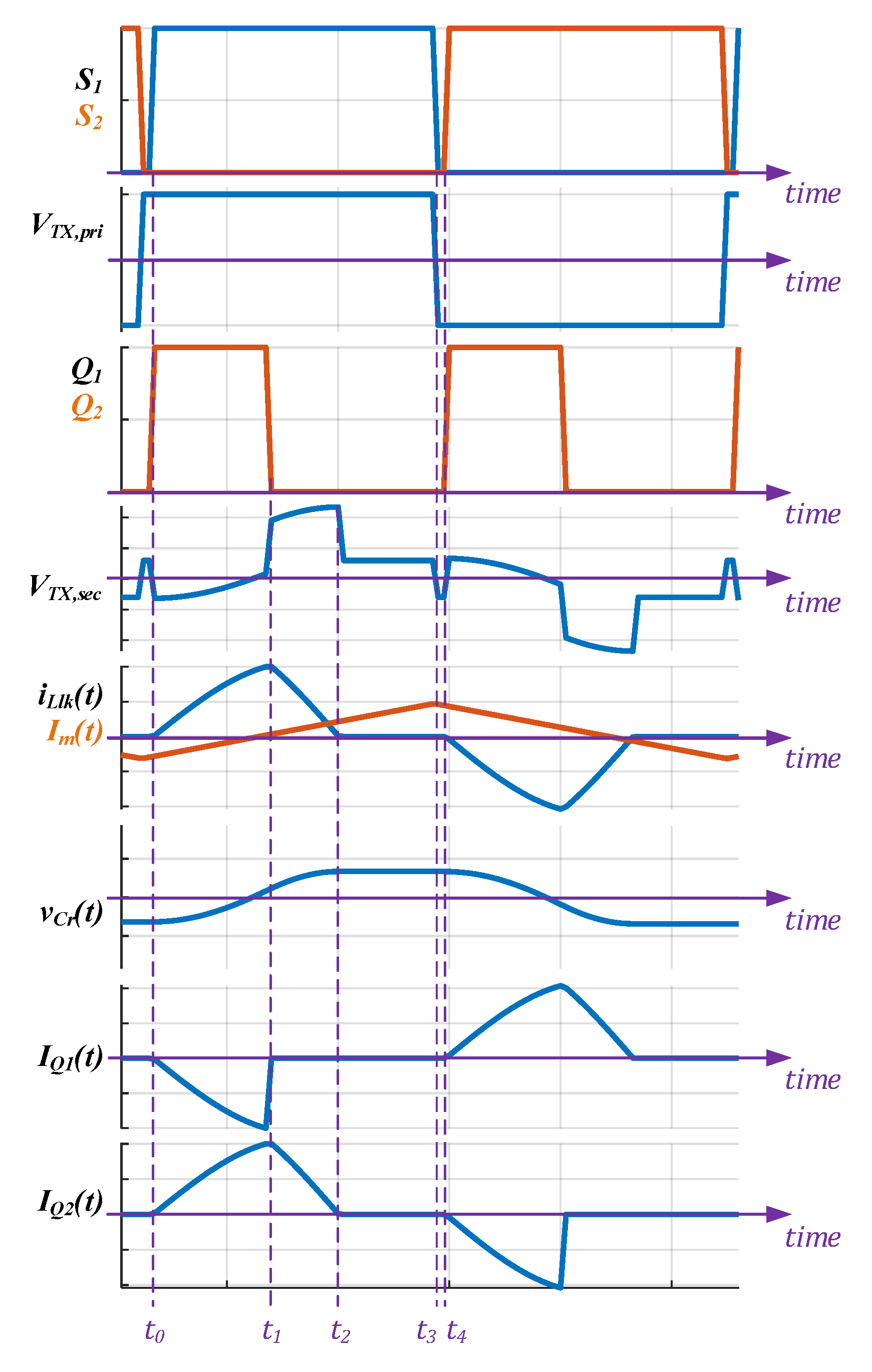 Energies 13 04220 g006