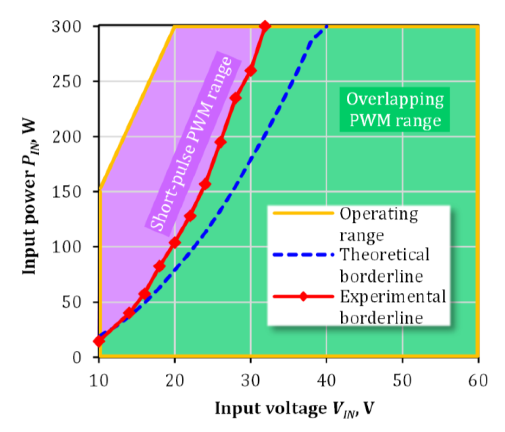 Energies 13 04220 g013