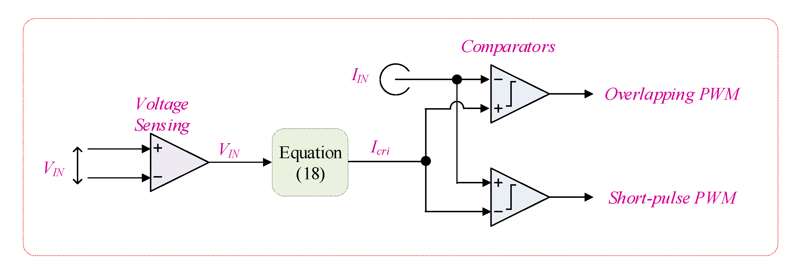 Energies 13 04220 g014