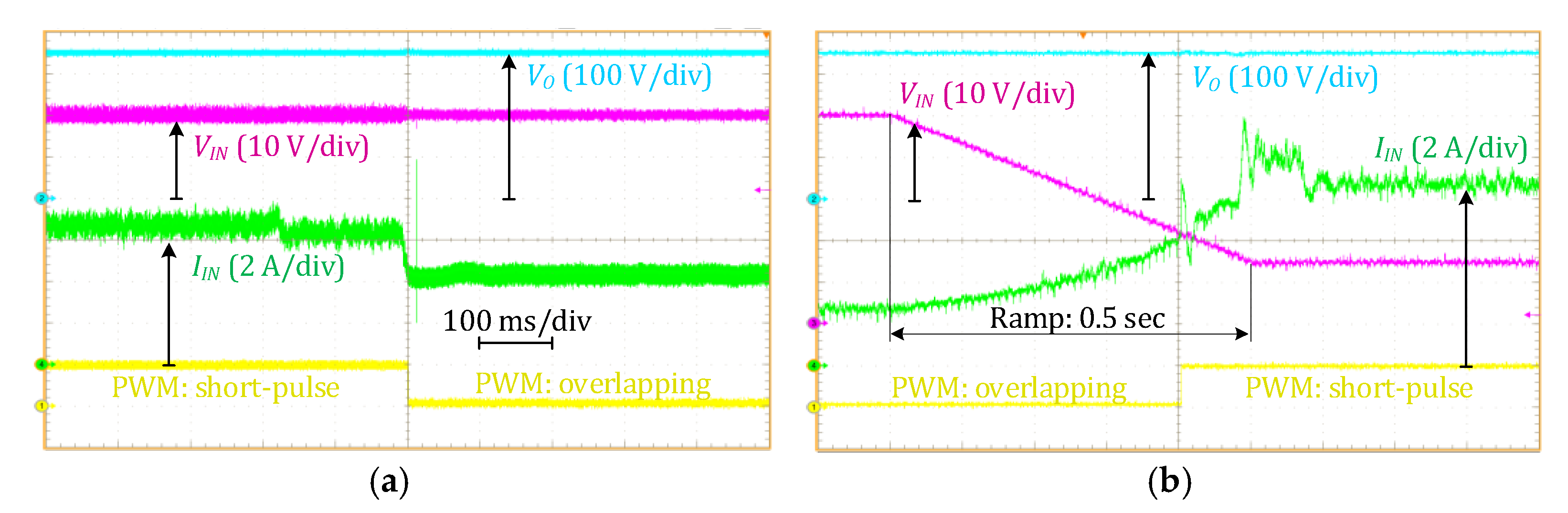 Energies 13 04220 g015