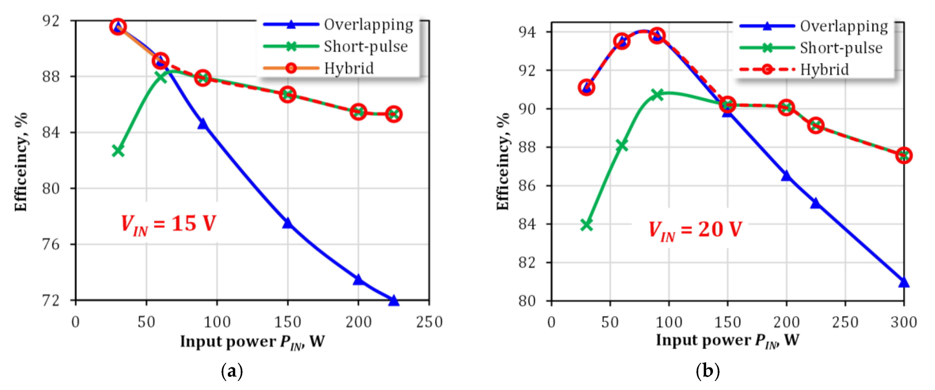Energies 13 04220 g016a