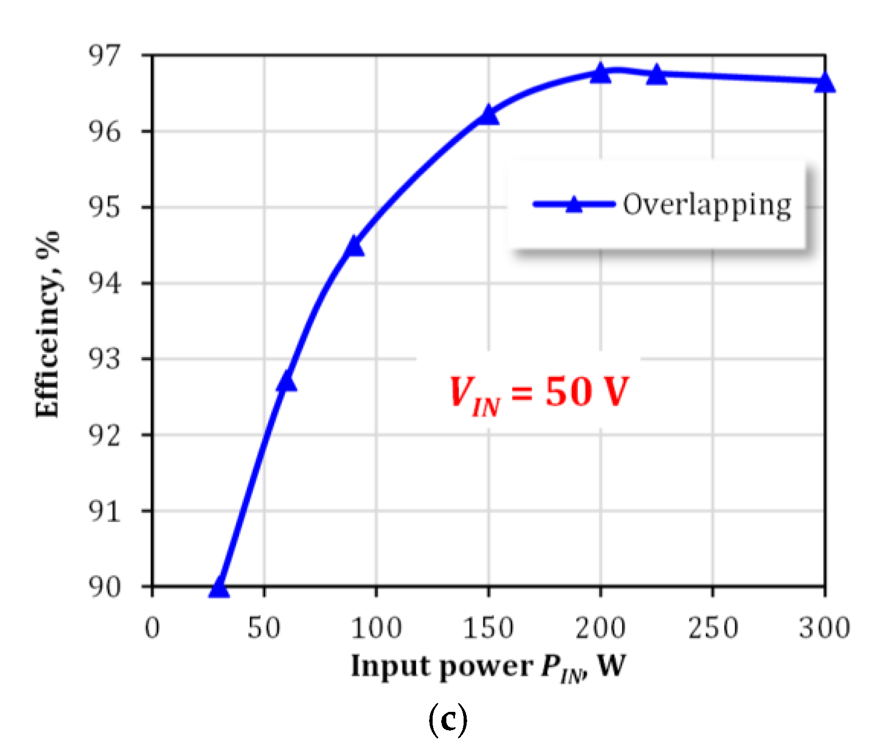 Energies 13 04220 g016b