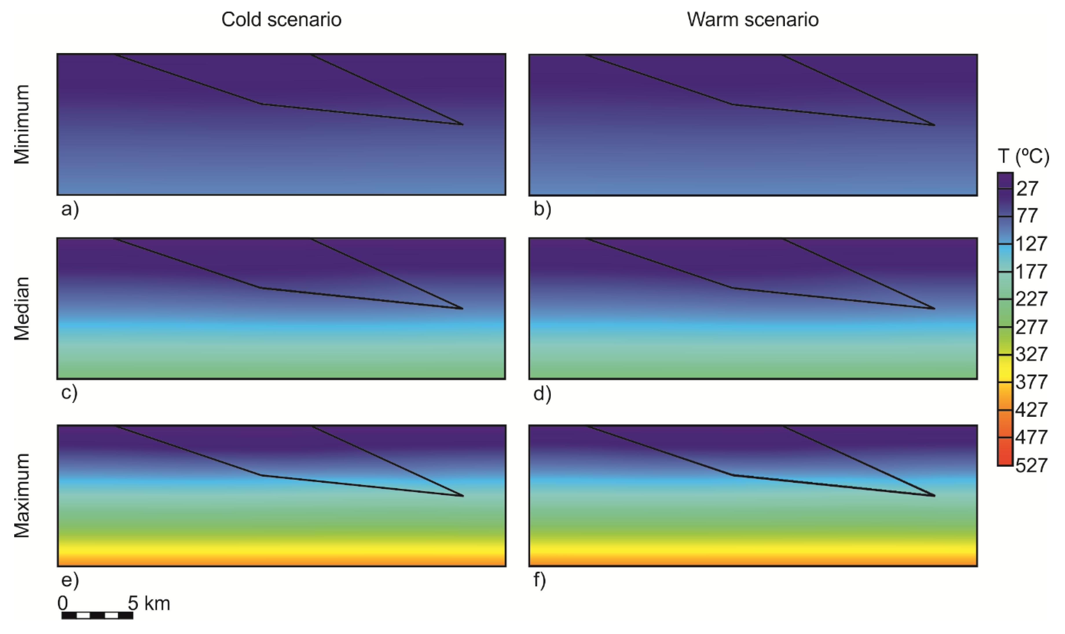 Energies 13 04221 g004