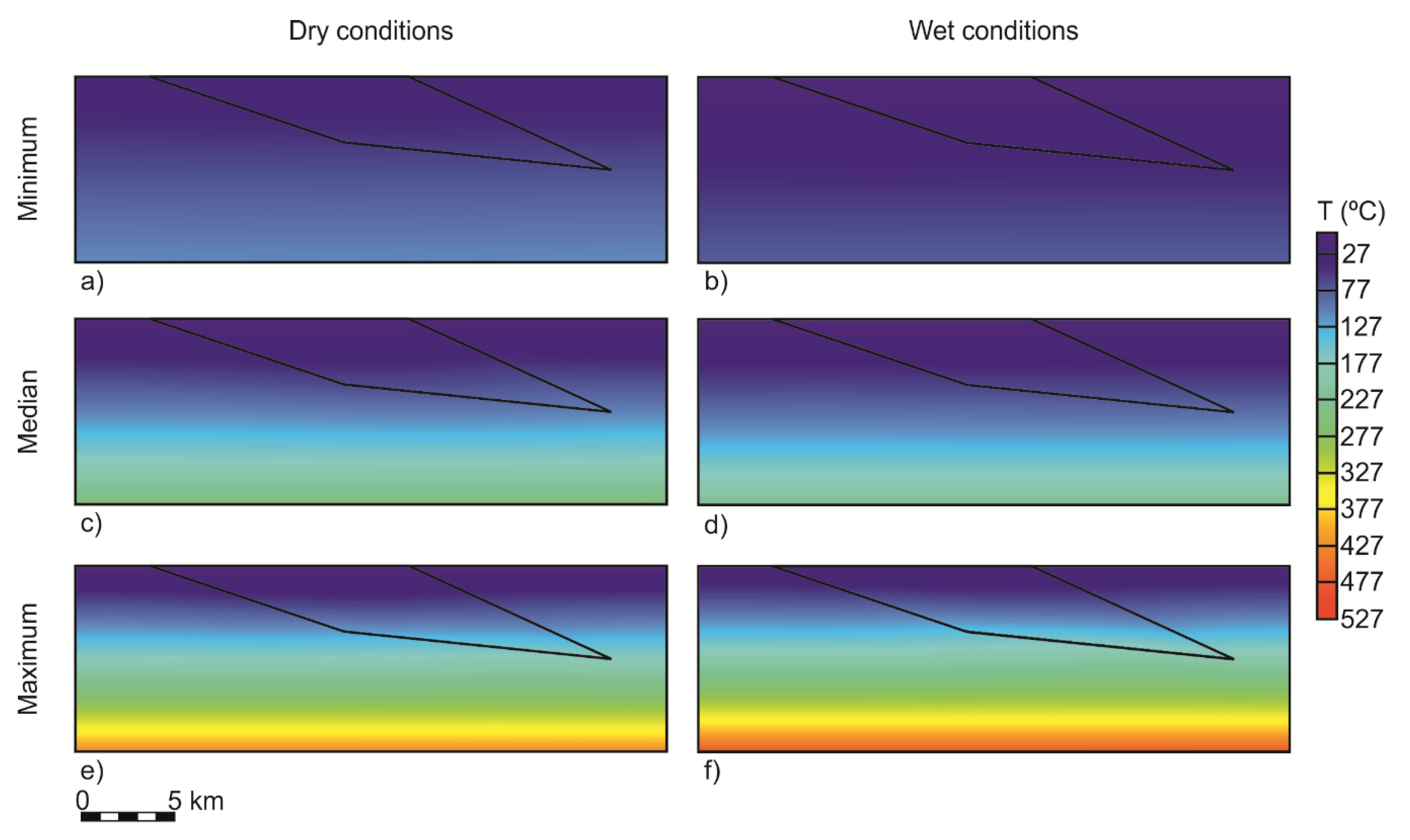 Energies 13 04221 g005