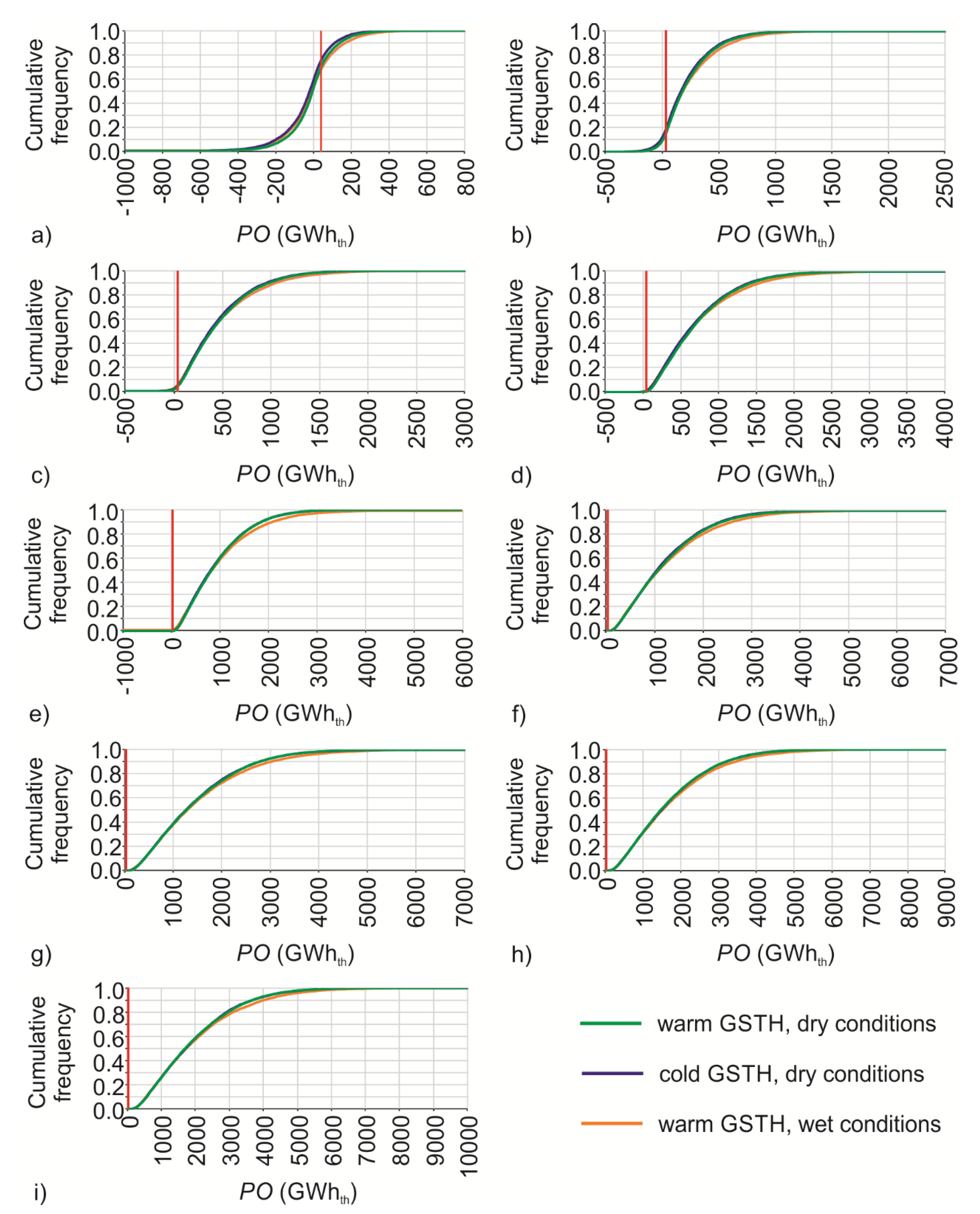 Energies 13 04221 g007