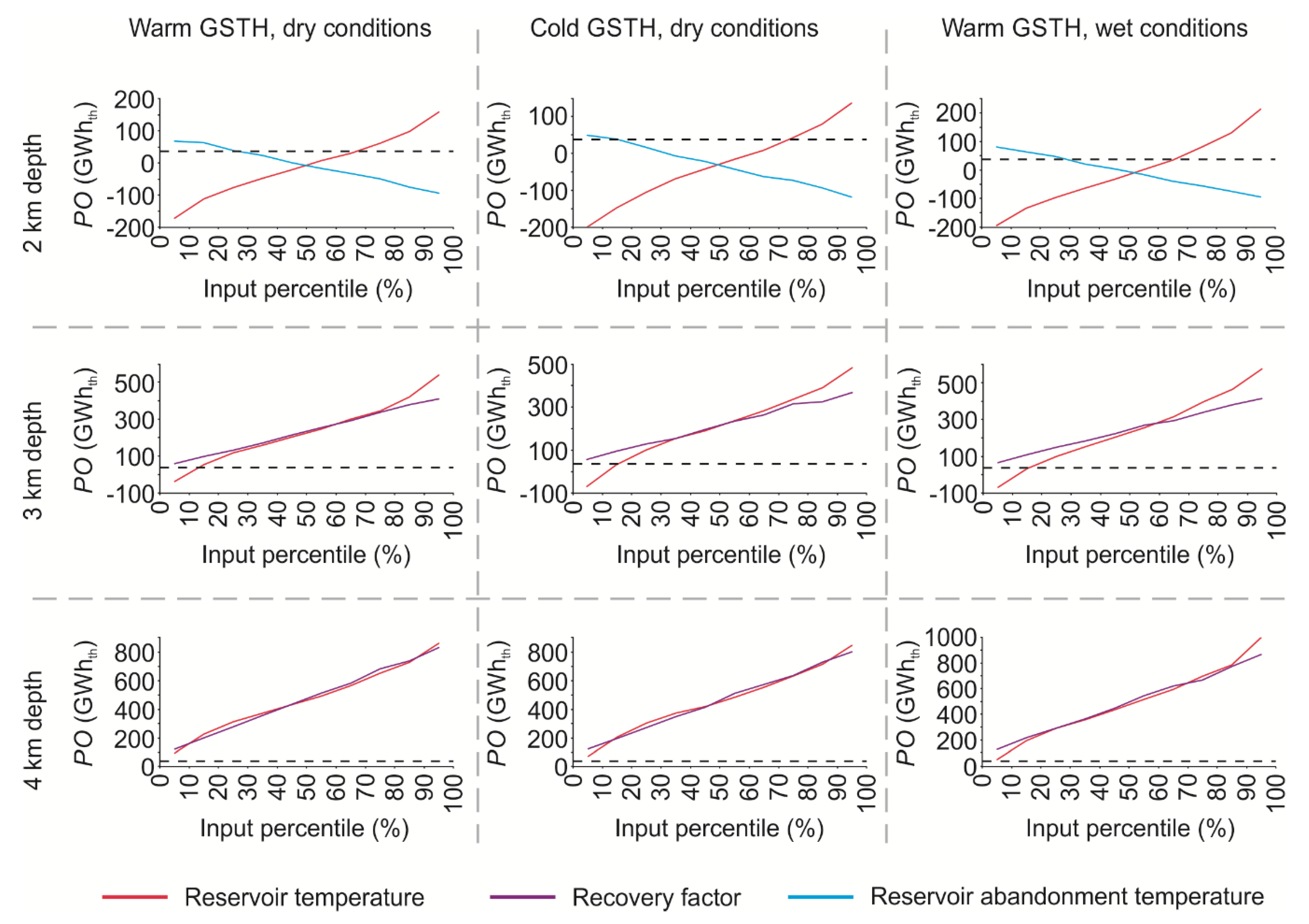 Energies 13 04221 g008