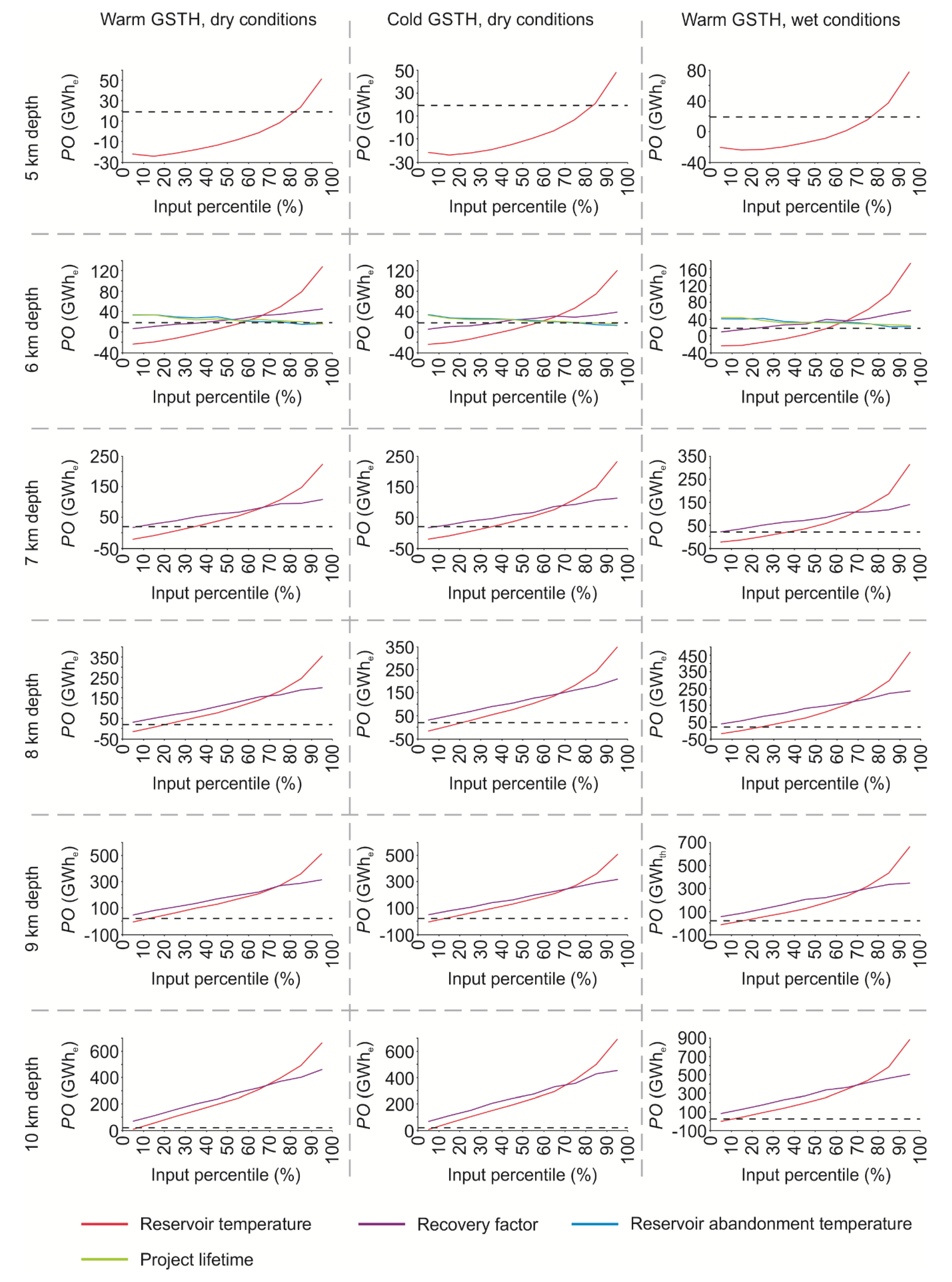 Energies 13 04221 g011